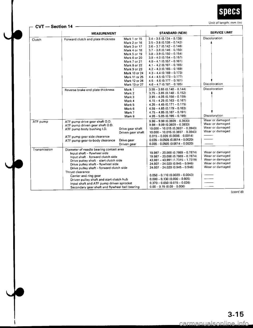 HONDA CIVIC 1999 6.G Workshop Manual cwSection 14[Jnit of length: mm (in)
MEASUBEMENTSTANDARD {NEW}SERVICE LIMIT
Forward clutch end plate thickness Mark 1 or 15Mark 2 or 16Mark 3 or 17Mark 4 or 18Mark 5 or 19Mark 6 or 20Mark 7 or 21Mark 