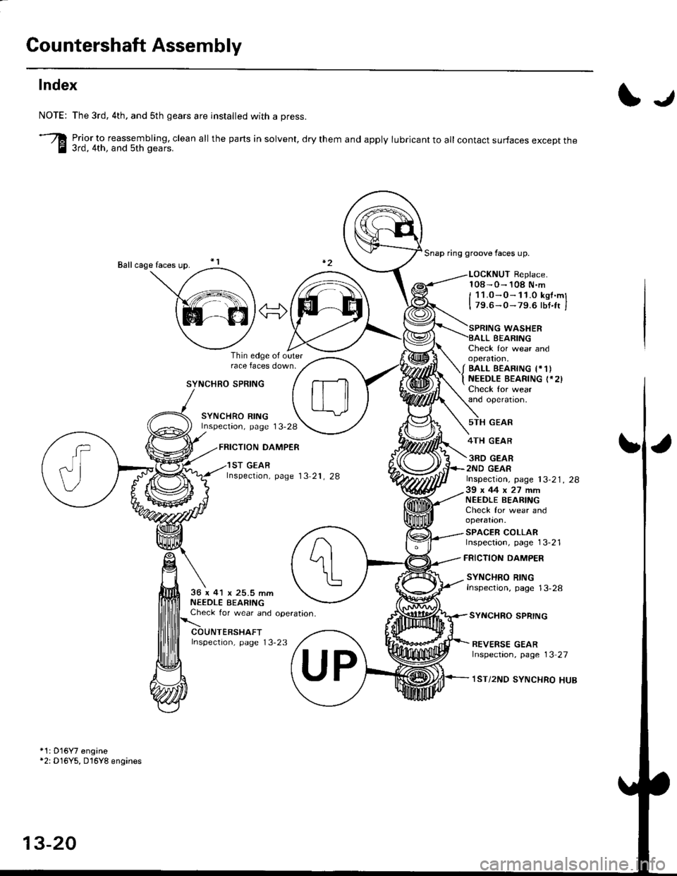 HONDA CIVIC 1998 6.G Workshop Manual Countershaft Assembly
Index
I.r
NOTE:
-re
The 3rd, 4th, and sth gears are installed with a press.
Prior_to reassembling, clean all the parts in solvent, dry them and apply lubricant to all contact sur HONDA CIVIC 1998 6.G Workshop Manual Countershaft Assembly
Index
I.r
NOTE:
-re
The 3rd, 4th, and sth gears are installed with a press.
Prior_to reassembling, clean all the parts in solvent, dry them and apply lubricant to all contact sur