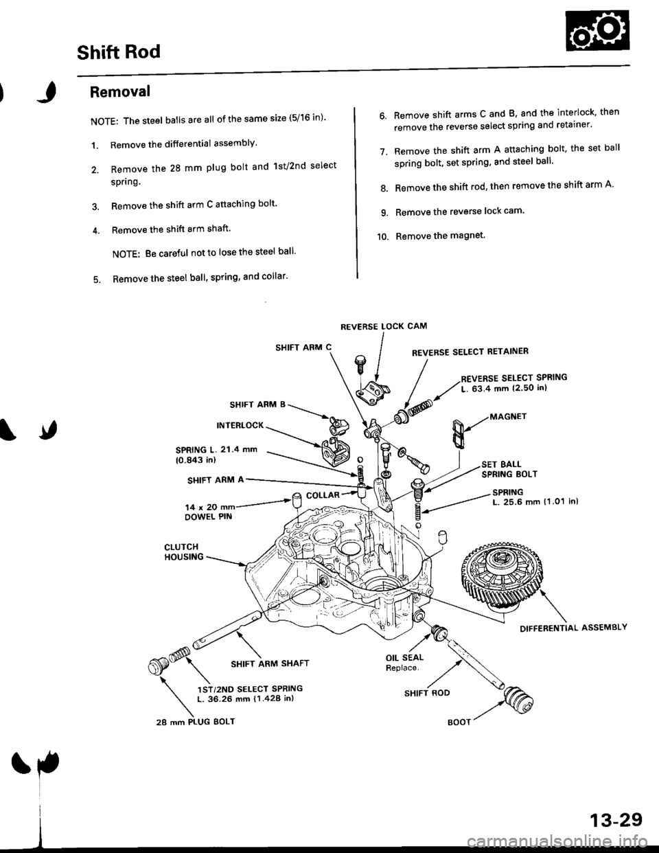 HONDA CIVIC 1996 6.G Workshop Manual Shift Rod
Removal
NOTE: The steel batlsareall of the same size (5/16 in)
1. Remove the differential assembly
2. Remove the 28 mm plug bolt and lst/2nd select
spring.
3. Remove the shift arm C attach