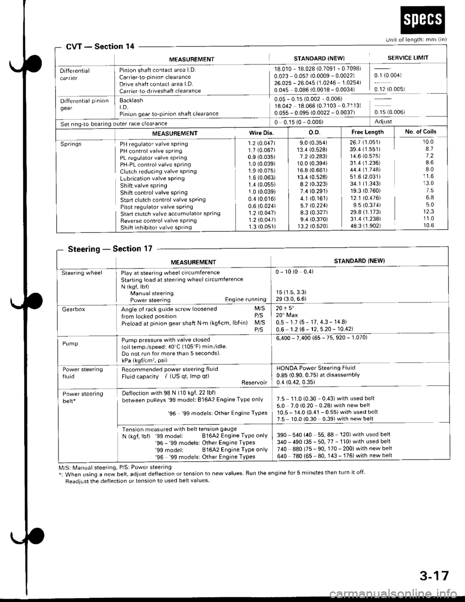 HONDA CIVIC 1999 6.G Repair Manual Unit of length: mm lin)
STANDARD {NEW) SERVICE LIMITMEASUREMENT
Differential
Dtri"*"t"|p.b"gear
S"t rrg-t" b""il"s
Pinion shaft contact area LD.
Carrier-to pinion clearanceDrive shaft contact area l.