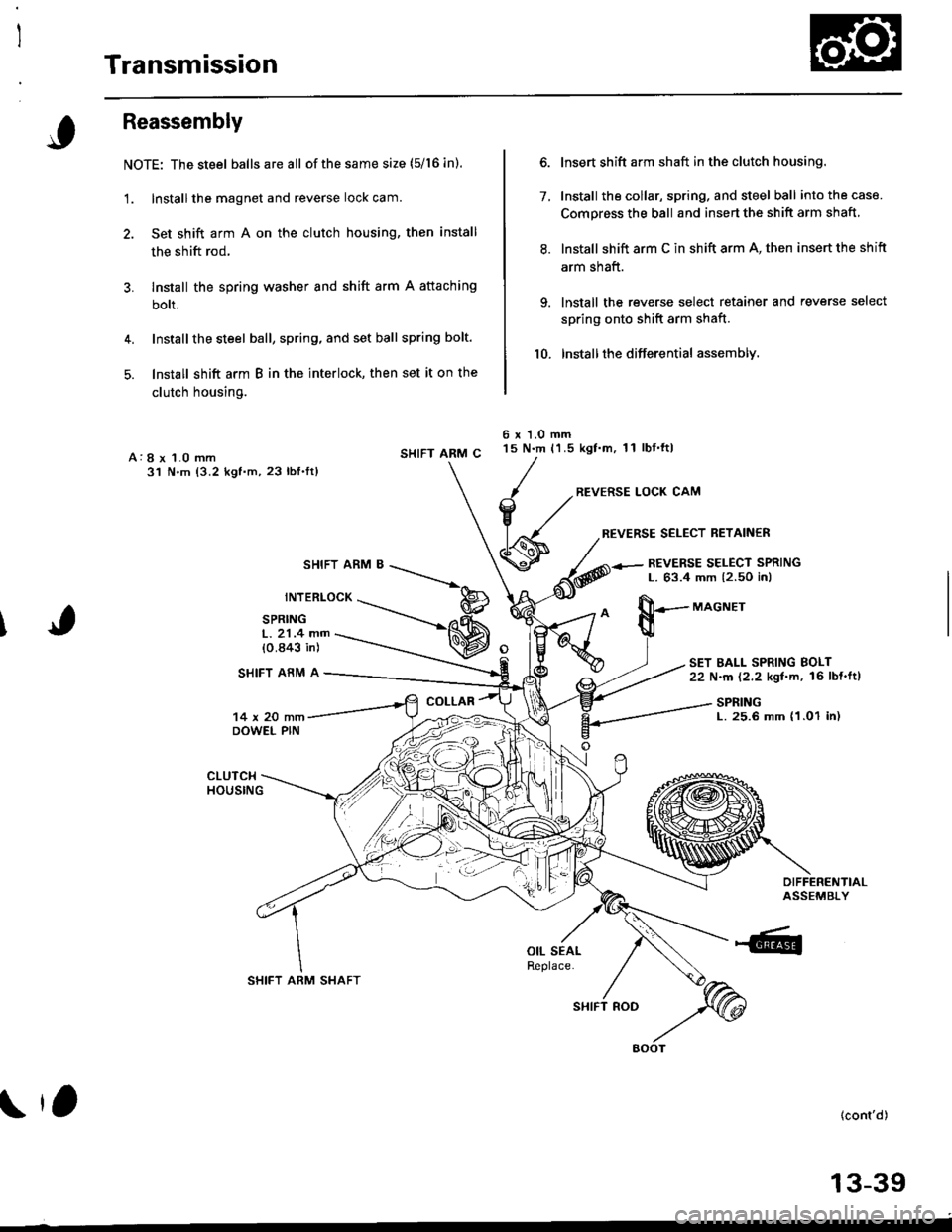 HONDA CIVIC 1999 6.G Workshop Manual Transmission
Reassembly
NOTE: The steel balls are all ofthe same size (5/16 in).
1. Install the magnet and reverse lock cam.
2. Set shift arm A on the clutch housing, then install
the shift rod.
3. In