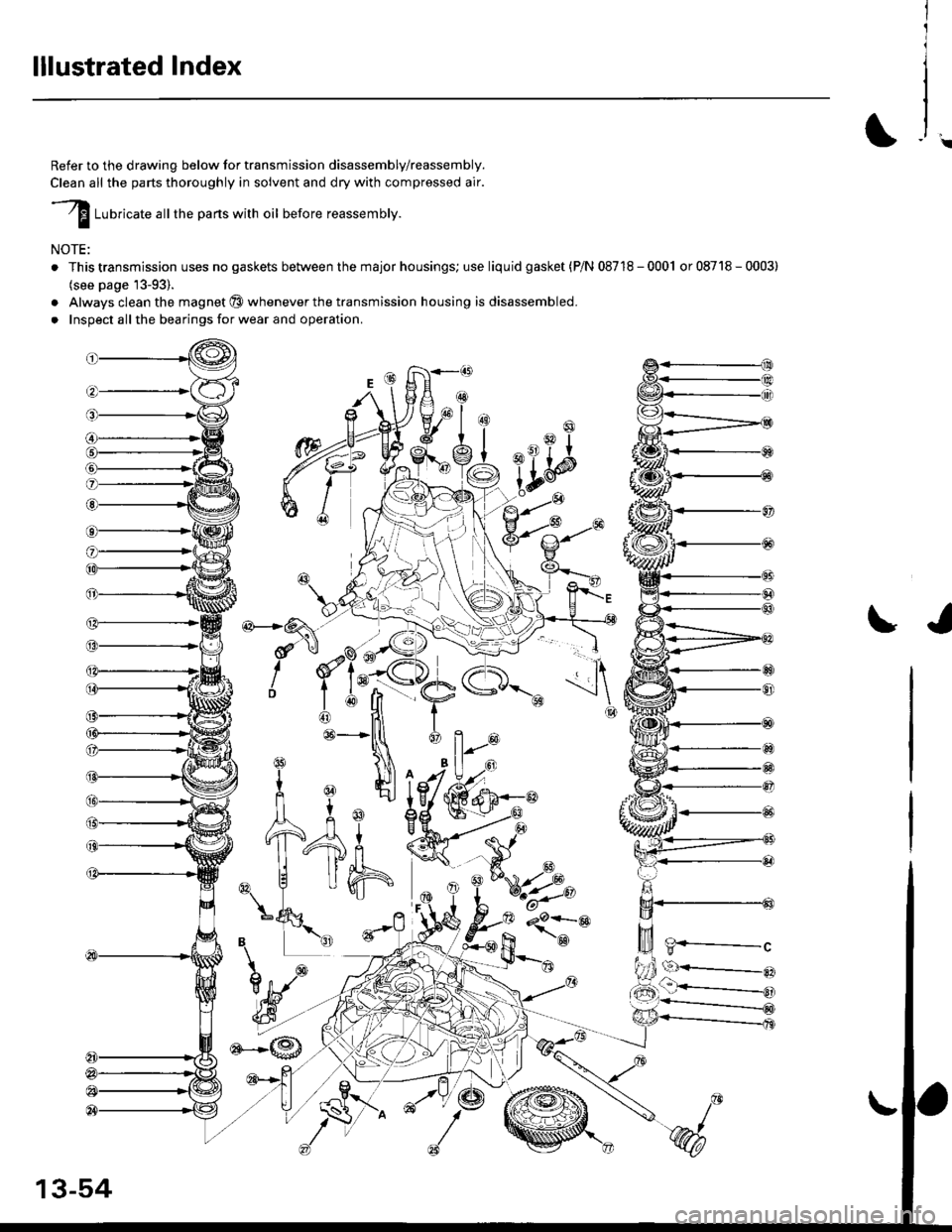 HONDA CIVIC 1996 6.G User Guide lllustrated Index
t
Refer to the drawing below for transmission disassembly/reassembly.
Clean all the parts thoroughly in solvent and dry with compressed air.
I Luoricate att the pans with oil before 