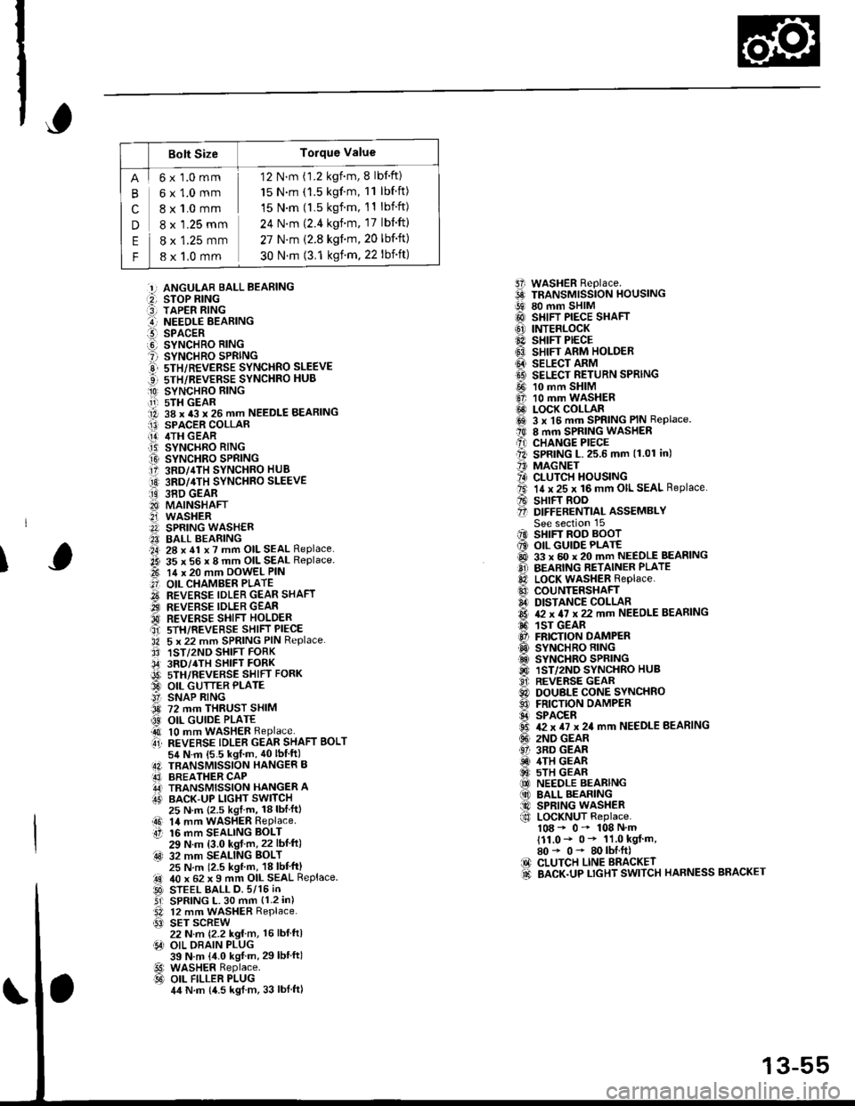 HONDA CIVIC 1998 6.G Workshop Manual Bolt SizeTorque Value
cn
E
F
6x1.0mm
6x1.0mm
8 x 1.0 mm
8 x 1.25 mm
8 x 1.25 mm
8 x 1,0 mm
12 N.m (1.2 kgnm, 8 lbfft)
15 N.m (1.5 kgfm, 11 lbf ft)
15 N.m (l.5 kgf.m, 11 lbift)
24 Nm (2.4 kgim, 17 HONDA CIVIC 1998 6.G Workshop Manual Bolt SizeTorque Value
cn
E
F
6x1.0mm
6x1.0mm
8 x 1.0 mm
8 x 1.25 mm
8 x 1.25 mm
8 x 1,0 mm
12 N.m (1.2 kgnm, 8 lbfft)
15 N.m (1.5 kgfm, 11 lbf ft)
15 N.m (l.5 kgf.m, 11 lbift)
24 Nm (2.4 kgim, 17