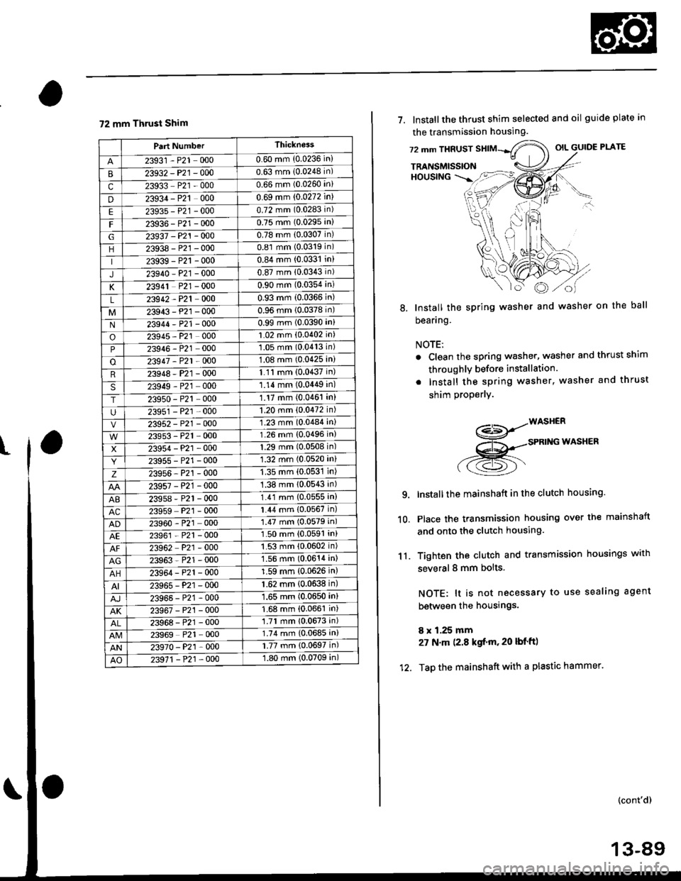 HONDA CIVIC 1997 6.G Workshop Manual 72 mm Thrust Shim
t
Part NumberThickness
23931 - P21 0000.60 mm {0.0236 in}
23932-P21 -0000.63 mm 10.0248 in)
c23933 P21 - 0000.66 mm (0.0260 in)
D23934 - P21 0000.69 mm (0.0272 in)
E2393s-P21-0000.72 HONDA CIVIC 1997 6.G Workshop Manual 72 mm Thrust Shim
t
Part NumberThickness
23931 - P21 0000.60 mm {0.0236 in}
23932-P21 -0000.63 mm 10.0248 in)
c23933 P21 - 0000.66 mm (0.0260 in)
D23934 - P21 0000.69 mm (0.0272 in)
E2393s-P21-0000.72