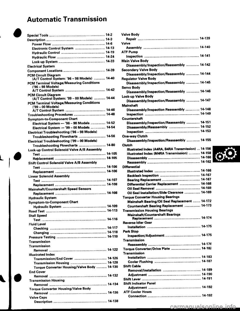 HONDA CIVIC 1996 6.G Workshop Manual Automatic Transmission
Special Tools ......... ......"".-.-. 142
Description .,....................-...... 14-3
power Flow ......,................. 14"6
Elestronic Control System .... . ..........