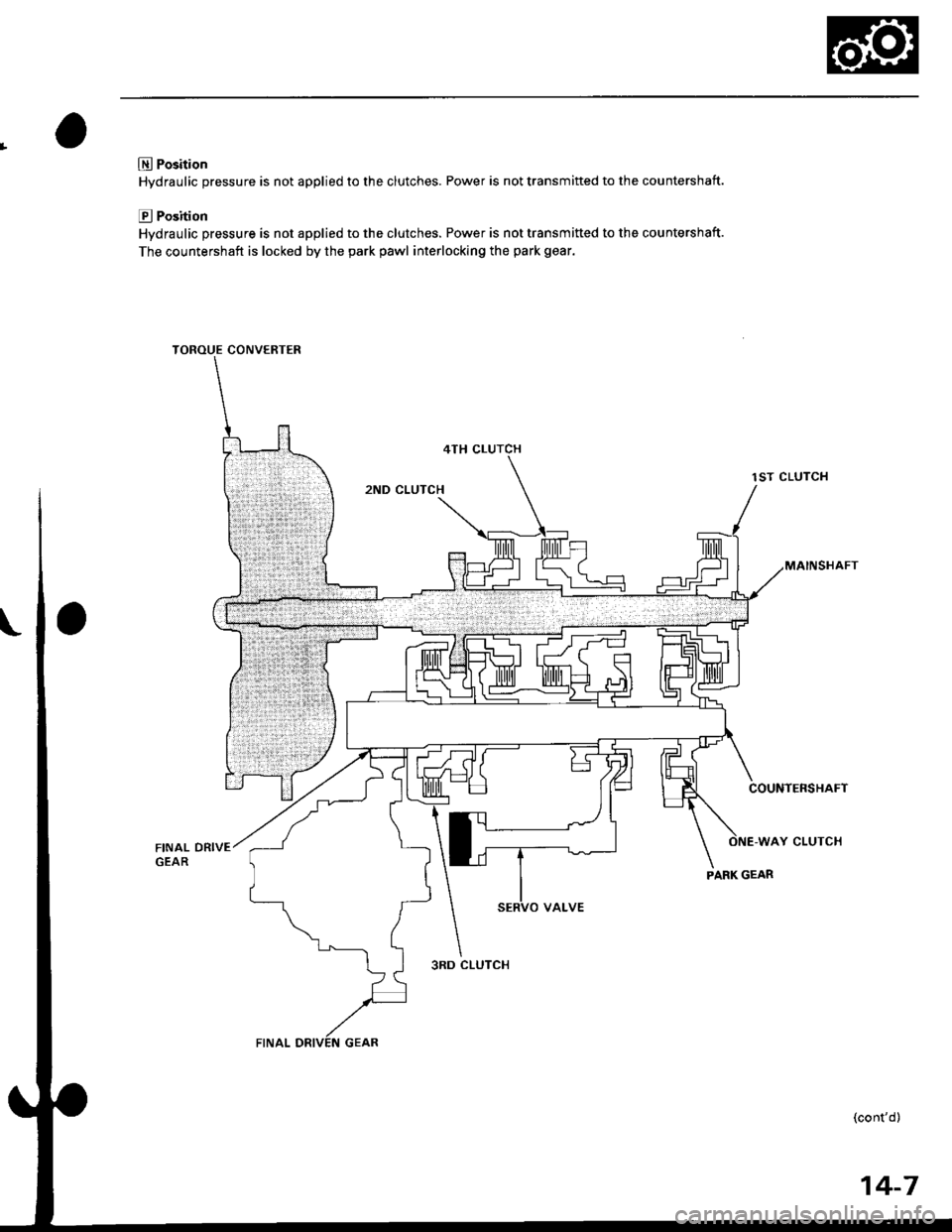 HONDA CIVIC 1999 6.G Workshop Manual lXl Position
Hydraulic pressure is not applied to the clutches. Power is not transmifted to the countershaft.
E Position
Hydraulic pressure is not applied to the clutches. Power is not transmitted to HONDA CIVIC 1999 6.G Workshop Manual lXl Position
Hydraulic pressure is not applied to the clutches. Power is not transmifted to the countershaft.
E Position
Hydraulic pressure is not applied to the clutches. Power is not transmitted to