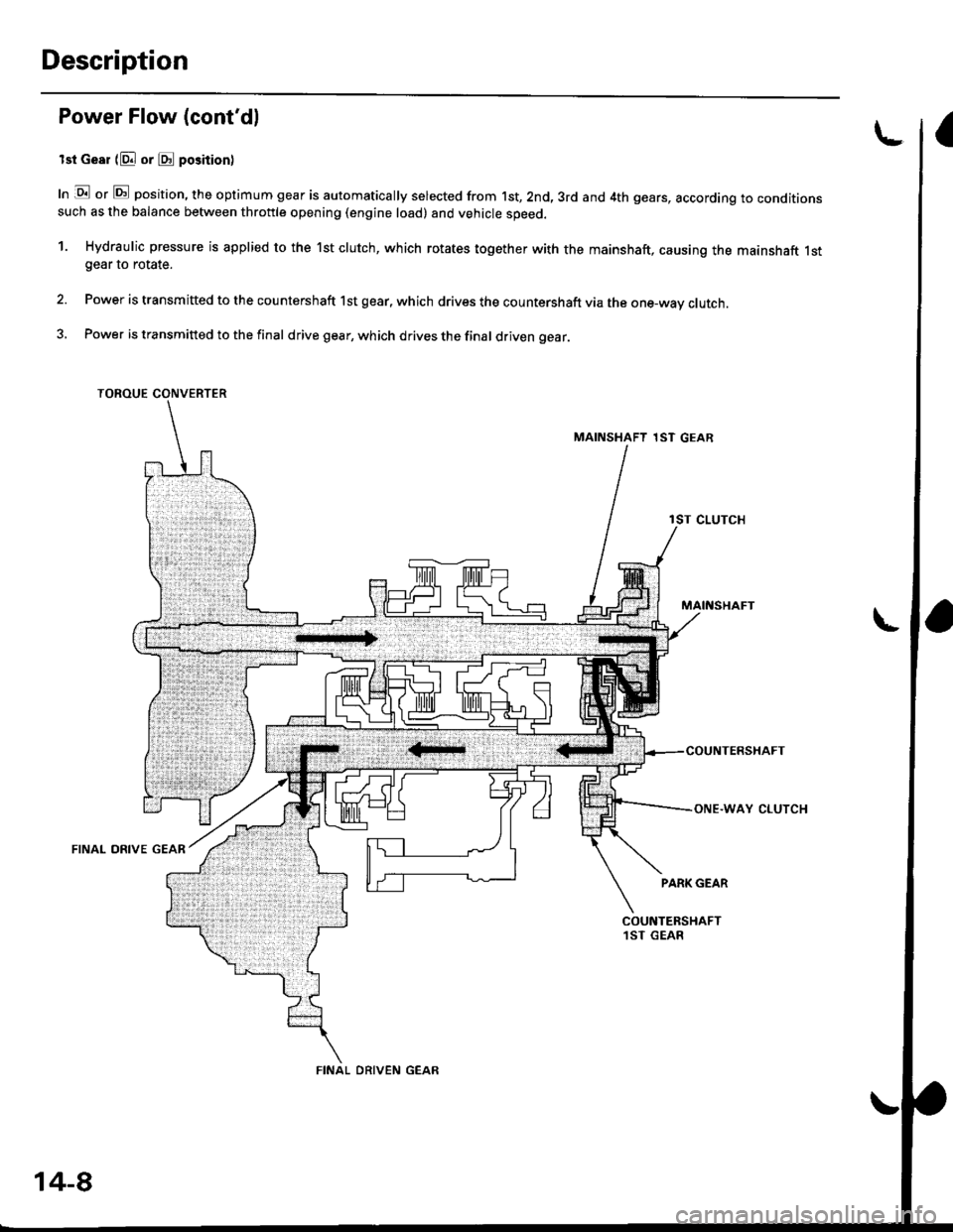 HONDA CIVIC 1998 6.G Workshop Manual Description
Power Flow (contdl
lst Gesr (E or @ position)
In lE or E position, the optimum gear is automatically selected from 1st,2nd,3rd and 4th gears, according to conditionssuch as the balance be HONDA CIVIC 1998 6.G Workshop Manual Description
Power Flow (contdl
lst Gesr (E or @ position)
In lE or E position, the optimum gear is automatically selected from 1st,2nd,3rd and 4th gears, according to conditionssuch as the balance be