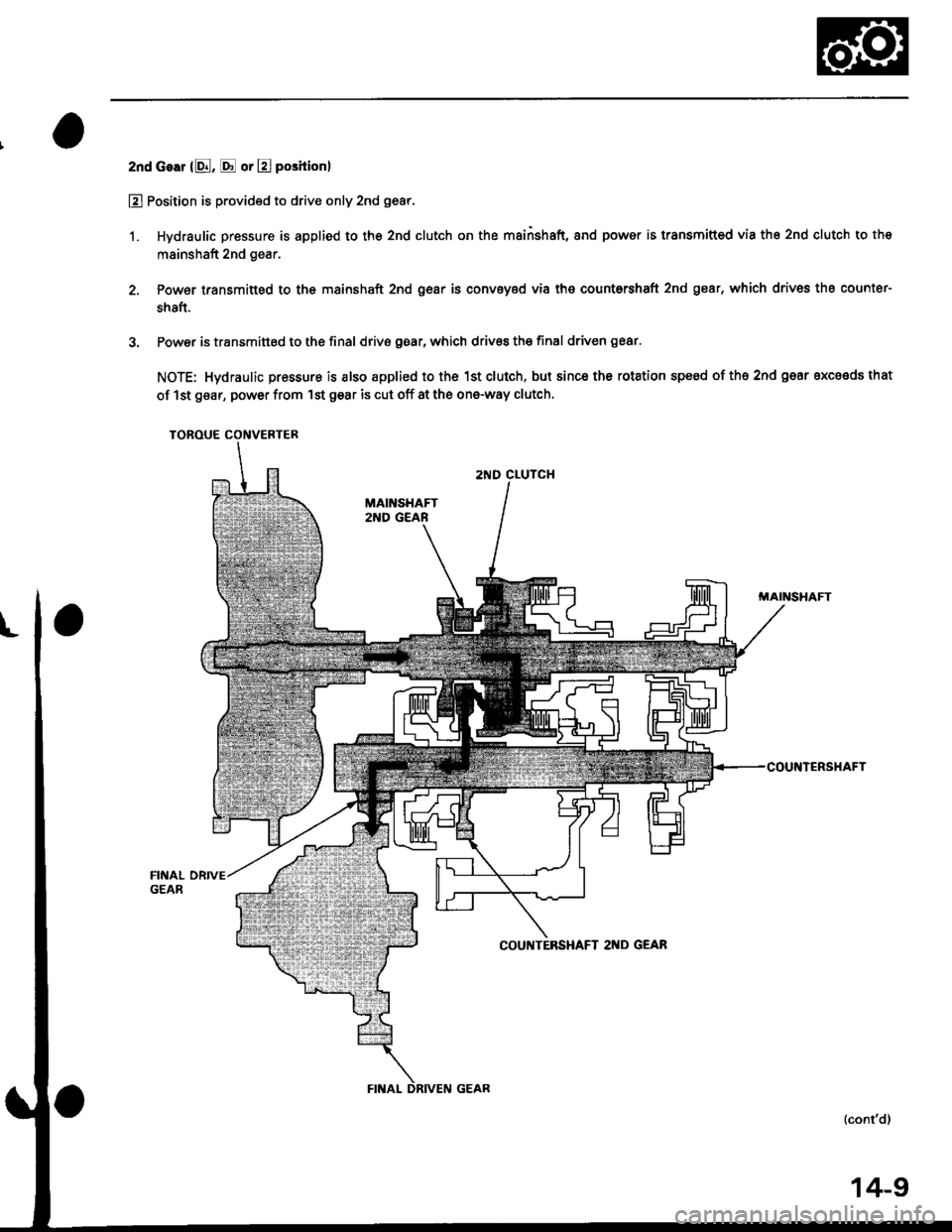 HONDA CIVIC 1999 6.G Workshop Manual 2nd Gear {8, E or E position)
E Position is provided to drive only 2nd gear.
1. Hydraulic pressure is applied to the 2nd clutch on the mainshaft, and power is transmifted via the 2nd clutch to the
mai HONDA CIVIC 1999 6.G Workshop Manual 2nd Gear {8, E or E position)
E Position is provided to drive only 2nd gear.
1. Hydraulic pressure is applied to the 2nd clutch on the mainshaft, and power is transmifted via the 2nd clutch to the
mai