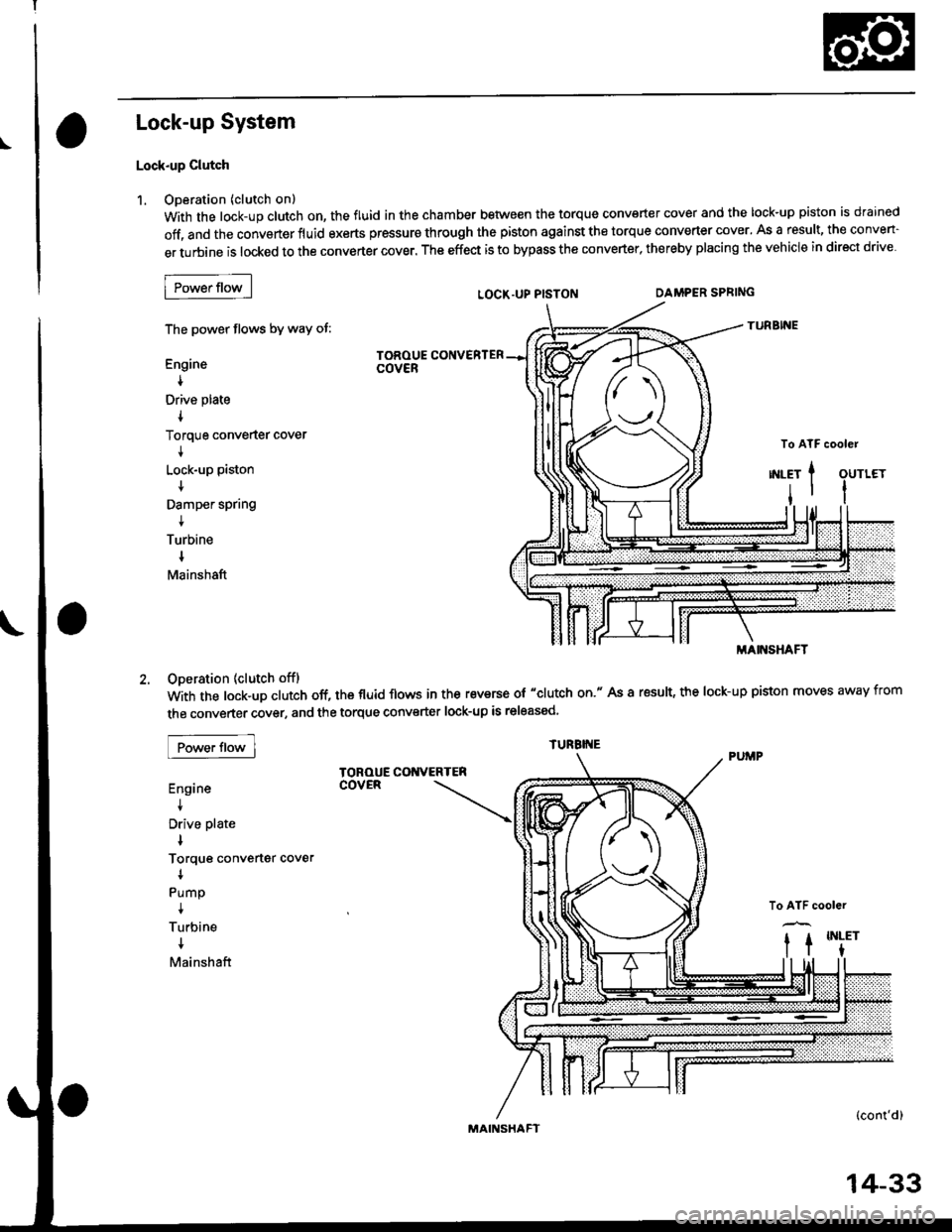 HONDA CIVIC 1998 6.G Workshop Manual \
Lock-up System
Lock-up Clutch
1. Ooeration (clutch onl
with the lock-up clutch on, the fluid in the chamber between the torque converter cover and the lock-up piston is drained
off, and the converte HONDA CIVIC 1998 6.G Workshop Manual \
Lock-up System
Lock-up Clutch
1. Ooeration (clutch onl
with the lock-up clutch on, the fluid in the chamber between the torque converter cover and the lock-up piston is drained
off, and the converte