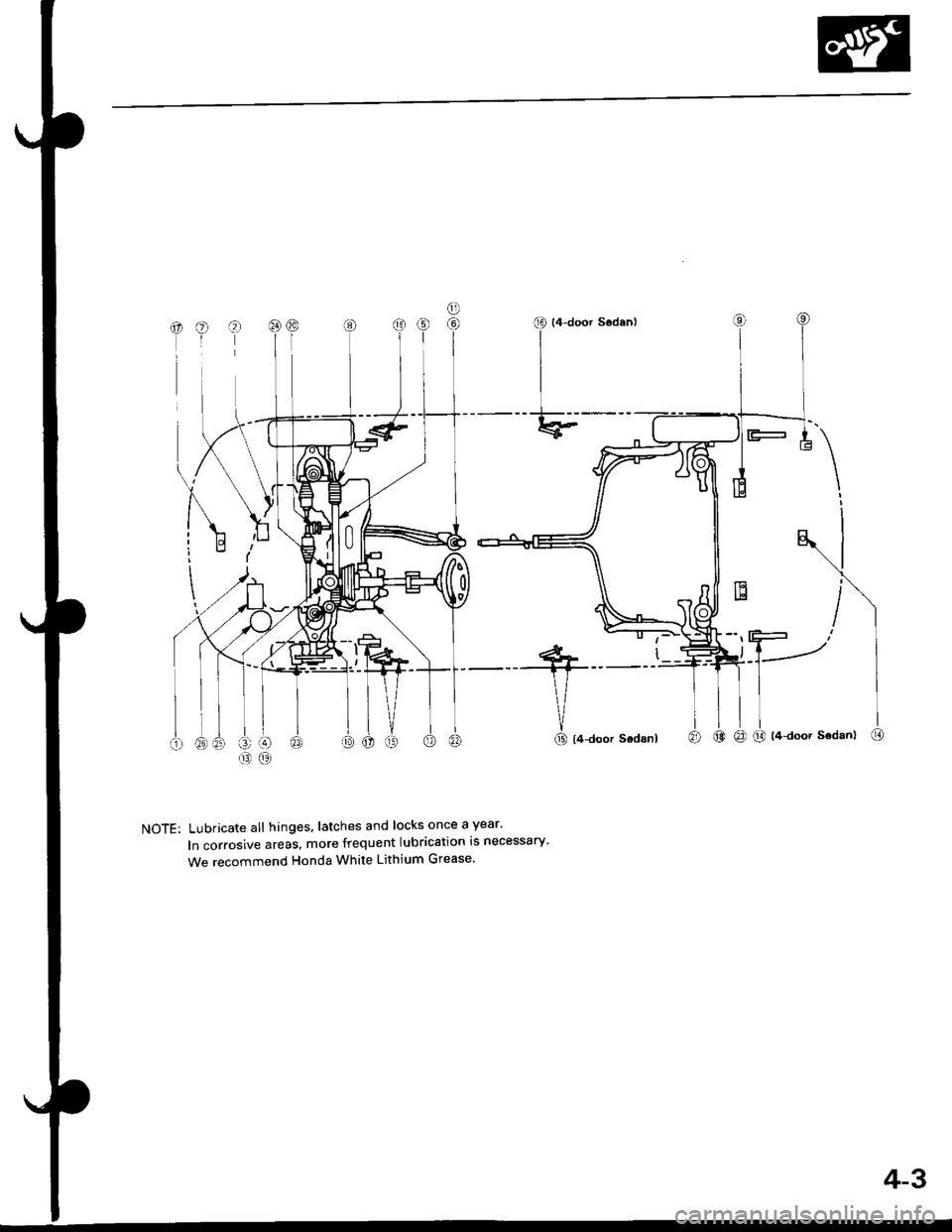 HONDA CIVIC 2000 6.G Manual PDF NOTE: Lubricate all hinges, latches and locks once a year
ln corrosive areas, more frequent lubrication is necessary
We recommend Honda White Lithium Grease
4-3 HONDA CIVIC 2000 6.G Manual PDF NOTE: Lubricate all hinges, latches and locks once a year
ln corrosive areas, more frequent lubrication is necessary
We recommend Honda White Lithium Grease
4-3