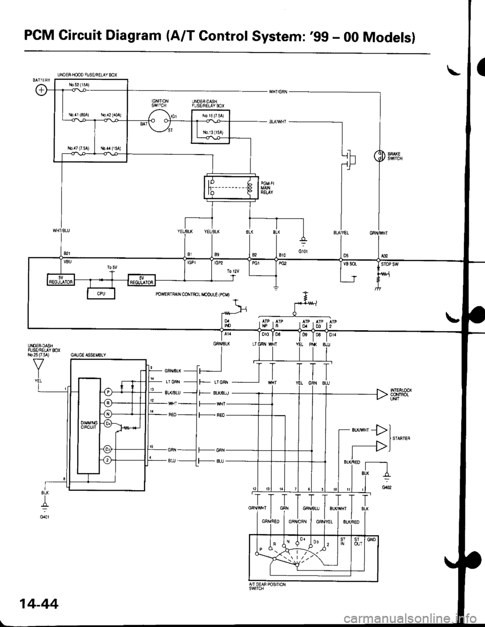 HONDA CIVIC 1996 6.G Workshop Manual PCM Gircuit Diagram (A/T Gontrol System:99 - 00 Models)
UNOEF DASIFL]SE/FELAY BOX
ta T06 T Dr.
INT€RLOCKCCNTFOLuN|l
ert*rll
I STARTEF
r-->lIl__ sL!
I
UISEF,DASHFISSIEL YmXr,Jo 25 (7 5A) GAUGE ISSEM