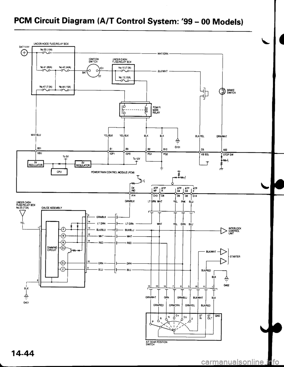 HONDA CIVIC 2000 6.G Workshop Manual PCM Gircuit Diagram (A/T Gontrol System:99 - 00 Models)
UNOEF DASIFL]SE/FELAY BOX
ta T06 T Dr.
INT€RLOCKCCNTFOLuN|l
ert*rll
I STARTEF
r-->lIl__ sL!
I
UISEF,DASHFISSIEL YmXr,Jo 25 (7 5A) GAUGE ISSEM