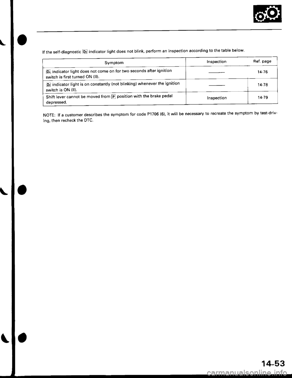 HONDA CIVIC 1997 6.G Workshop Manual SYmPtom
E indicator light does not come on tor two seconds after ignition
switch is first turned ON {ll}.
E indicator light is on constantly (not blinking) whenever the ignition
switch is ON (ll).
Shi HONDA CIVIC 1997 6.G Workshop Manual SYmPtom
E indicator light does not come on tor two seconds after ignition
switch is first turned ON {ll}.
E indicator light is on constantly (not blinking) whenever the ignition
switch is ON (ll).
Shi