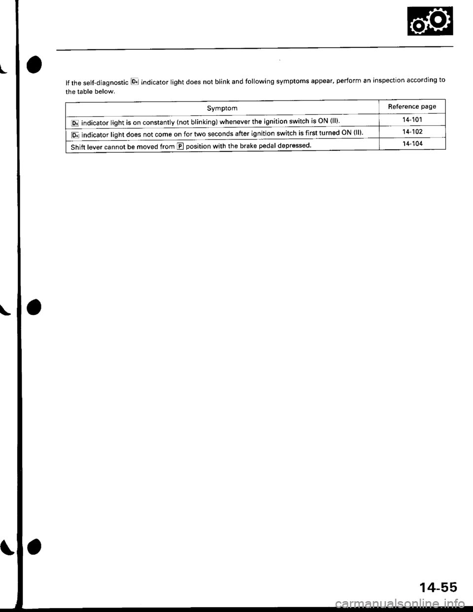 HONDA CIVIC 1998 6.G Workshop Manual E i"dl.r." fiSh, 1."""". y{*fu
Reference page
14- 101
lE indicator light does not come on for two seconds after ignition switch is first turned oN (ll).14-102
Shift lever cannot be moved from E positi HONDA CIVIC 1998 6.G Workshop Manual E i"dl.r." fiSh, 1."""". y{*fu
Reference page
14- 101
lE indicator light does not come on for two seconds after ignition switch is first turned oN (ll).14-102
Shift lever cannot be moved from E positi