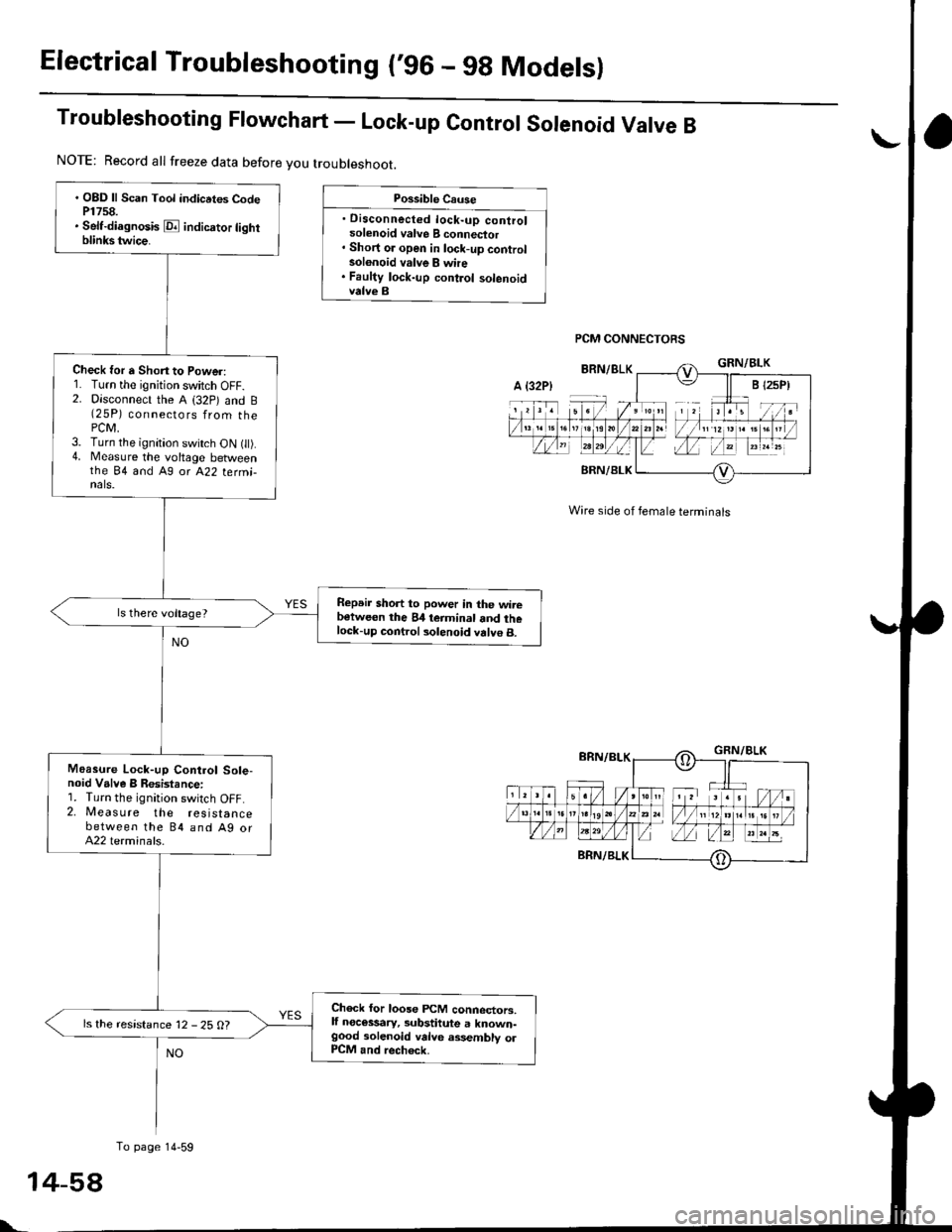 HONDA CIVIC 1998 6.G User Guide Electrical Troubleshooting (96 - 9g Modelsl
Troubleshooting Ftowchart - Lock-up control sorenoid Varve B
Possible Cause
. Disconnected lock-up controlsolenoid valve B connector Short or open in lock