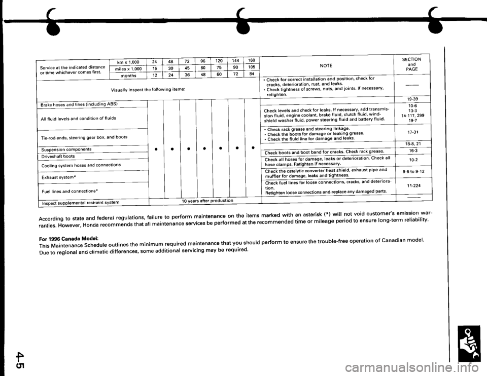 HONDA CIVIC 1997 6.G Manual PDF v;
3T b
_! ..1- C9. Y _a::
:i: C
nC
;9 &x! o:o o
t: d)^6 3
6
(g(D ycE ).oF 2
€* a5;
_98 b
ER O.di !
z= =;6 93
=9 iz
E& 3iC. C(o9n I Ect^ n-
E.9 .=.:6.YEE E::: !9
:: .:E6 c =*a
c b F;
F.\.=;
e6 E