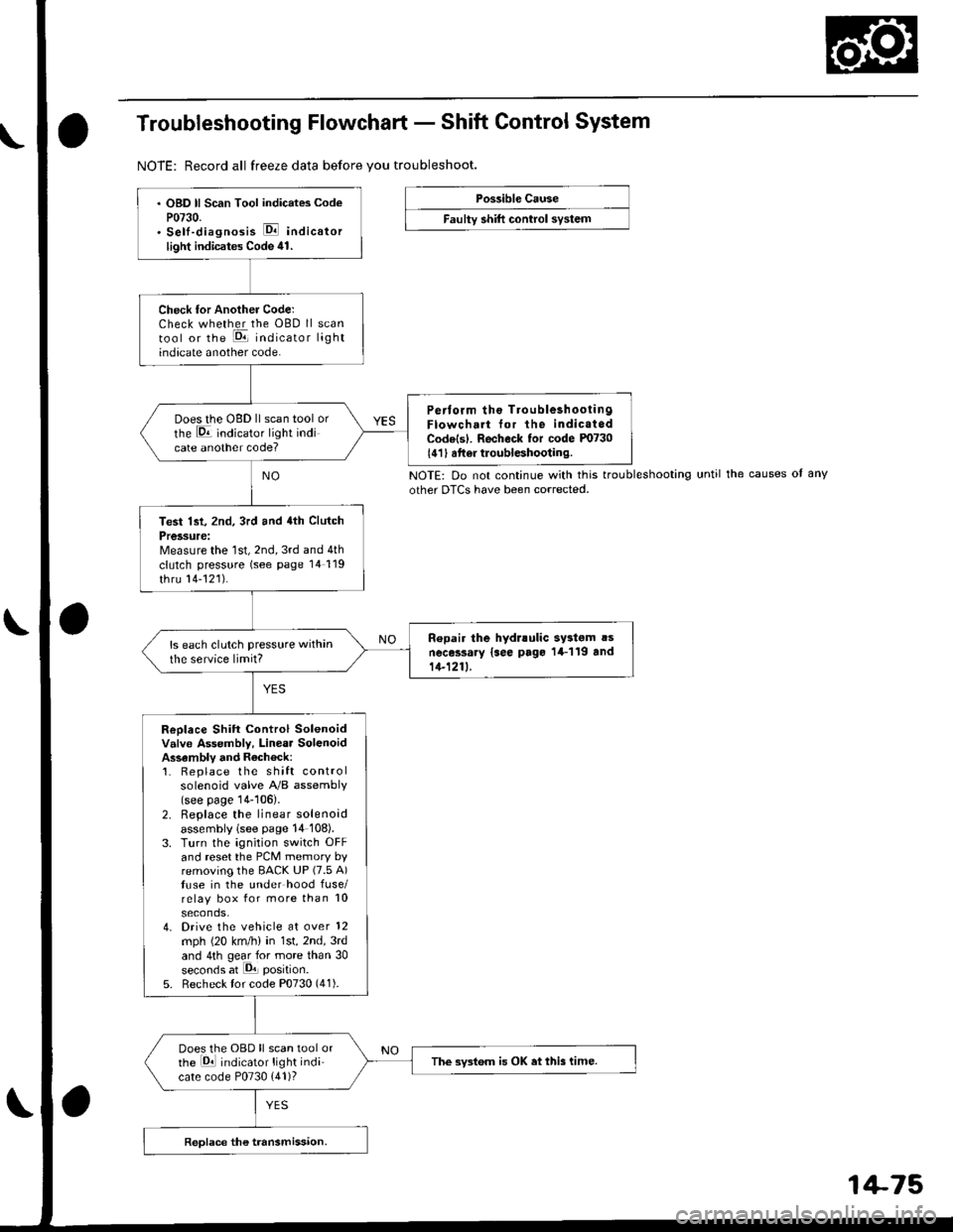 HONDA CIVIC 1996 6.G Workshop Manual Troubleshooting Flowchart - Shift Control System
NOTE: Record all freeze data before vou troubleshoot.
Possible Cause
Faulty shift control system
. OBD ll Scan Tool indicates CodeP0730.. Sell-diagnosi HONDA CIVIC 1996 6.G Workshop Manual Troubleshooting Flowchart - Shift Control System
NOTE: Record all freeze data before vou troubleshoot.
Possible Cause
Faulty shift control system
. OBD ll Scan Tool indicates CodeP0730.. Sell-diagnosi