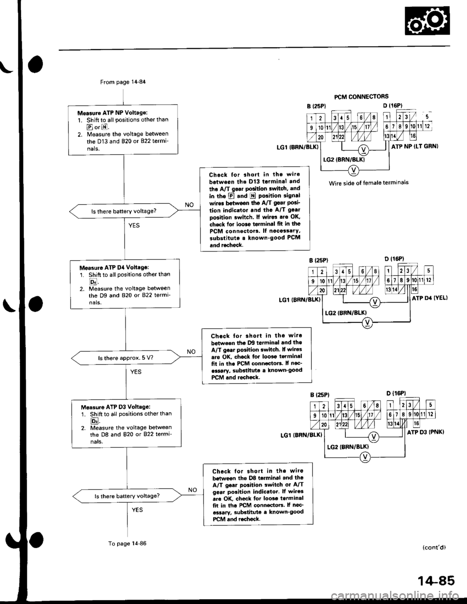 HONDA CIVIC 1996 6.G Workshop Manual From page 14-84
Measule ATP NP Voltage:
1. Shift to all positions other thanpl or E.2. Measure the voltage between
the D13 and 820 or 822 termi-
nals.
Check for ahott in lhe wire
between ths D13 tormi HONDA CIVIC 1996 6.G Workshop Manual From page 14-84
Measule ATP NP Voltage:
1. Shift to all positions other thanpl or E.2. Measure the voltage between
the D13 and 820 or 822 termi-
nals.
Check for ahott in lhe wire
between ths D13 tormi