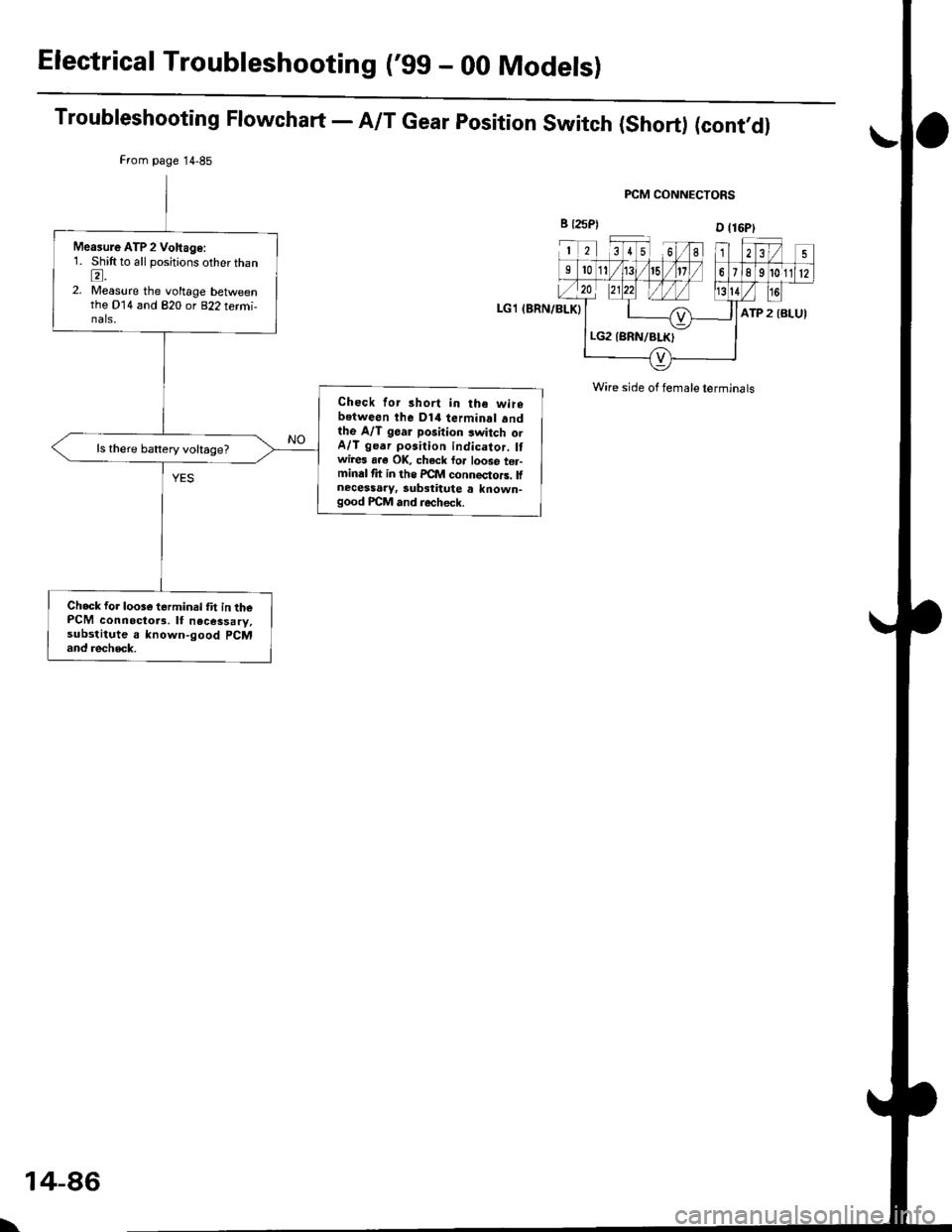 HONDA CIVIC 1999 6.G Repair Manual ElectricalTroubleshooting (gg - 00 Models)
Troubleshooting Flowchart - A/T Gear position Switch (Short) (cont,dl
LGl (BRN/BLK}
FCM CONNECTORS
B {25P)D l16Pl
12[Ll81235
9101/113/ 151/)11789t0112,/ 20
HONDA CIVIC 1999 6.G Repair Manual ElectricalTroubleshooting (gg - 00 Models)
Troubleshooting Flowchart - A/T Gear position Switch (Short) (cont,dl
LGl (BRN/BLK}
FCM CONNECTORS
B {25P)D l16Pl
12[Ll81235
9101/113/ 151/)11789t0112,/ 20