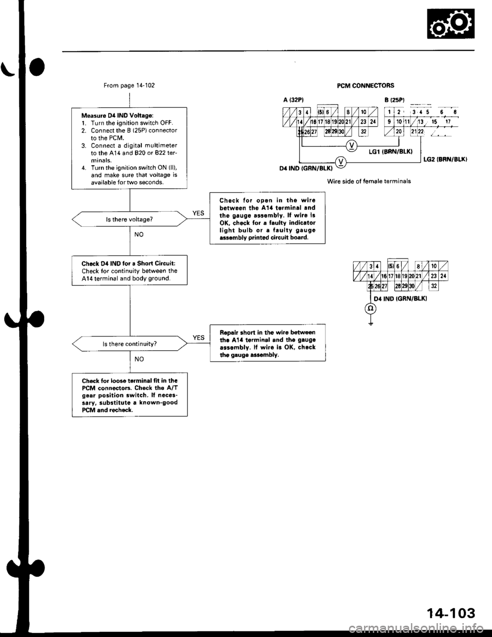 HONDA CIVIC 2000 6.G Workshop Manual From page 14-102
Measu.e D4 IND Voltago:1. Turn the ignition switch OFF.2. Connect the B (2SPiconnector
to the PCM.3. Connect a digital multimeter
to the A14 and 820 or 822 ter-
4. Turn the ignition s