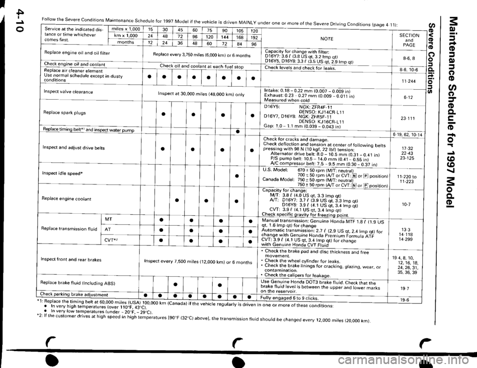 HONDA CIVIC 1998 6.G Manual PDF a
a
o
Maintenance Schedute for 1997 Model
L
L
t-t;
lr:
l*
i6 6
l: i
t.> =
It E;:
s9
o4
;"6
9.9
9ne, -^YN 6g3.:
l di.:,;b R:
E d9 qai:a
oC:oO F6Q
q.^; bo, <: !
3993
a=:i
=
.2o
6
E
4
.2g.9
el6l
3l:l