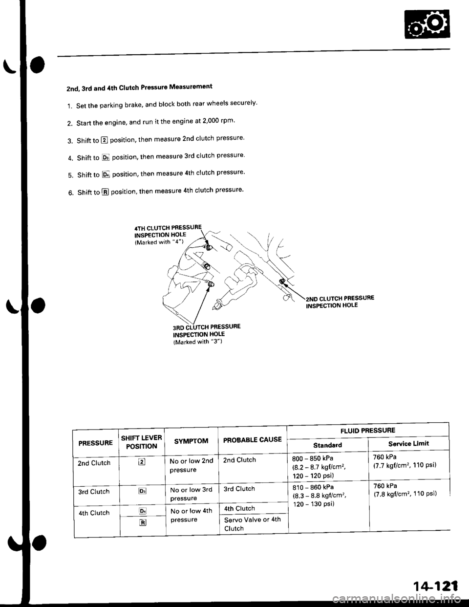 HONDA CIVIC 1998 6.G Workshop Manual 2nd, 3rd and 4th Clutch Pressure Measurement
1. Set the parking brake, and block both rear wheels securely
2. Start the engine, and run it the engine at 2,000 rpm
3. Shift to E position, then measur HONDA CIVIC 1998 6.G Workshop Manual 2nd, 3rd and 4th Clutch Pressure Measurement
1. Set the parking brake, and block both rear wheels securely
2. Start the engine, and run it the engine at 2,000 rpm
3. Shift to E position, then measur