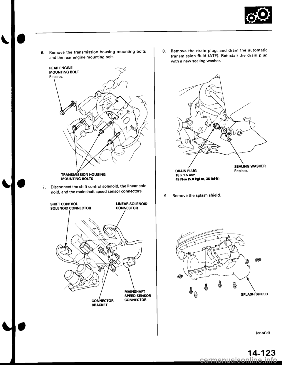 HONDA CIVIC 2000 6.G Workshop Manual 6. Remove the transmission housing mounting bolts
and the rear engine mounting bolt.
Disconnect the shift control solenoid, the linear sole-
noid, and the mainshaft speed sensor connectors7.
SHIFT CO