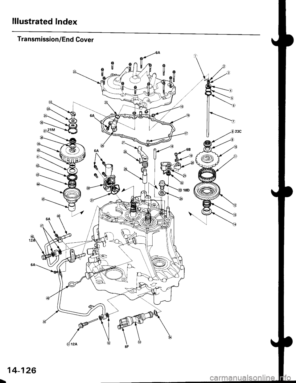 HONDA CIVIC 1997 6.G Owners Guide lllustrated Index
Transmission/End Cover
a-tEO
\
14-126 HONDA CIVIC 1997 6.G Owners Guide lllustrated Index
Transmission/End Cover
a-tEO
\
14-126