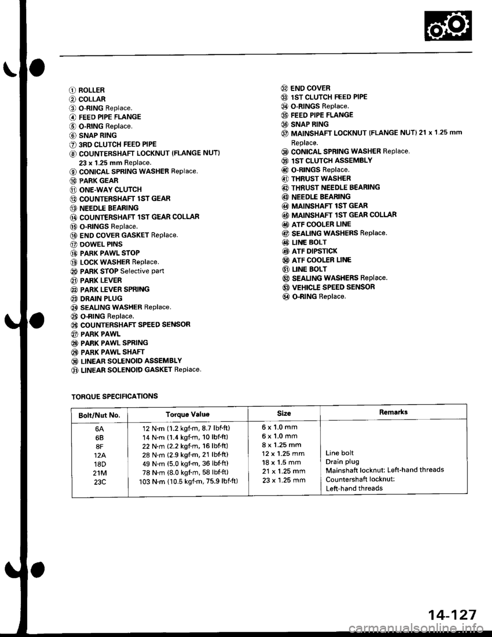 HONDA CIVIC 1998 6.G Workshop Manual O ROLLER
O COLLAR
O o-RING Replace.
@ FEED PIPE FLANGE
@ O-RING Replace.
@ SNAP RING
€) 3RD CLUTCH FEED PIPE
€) COUNTERSHAFT LOCKNUT (FLANGE NUT)
23 x 1.25 mm Replace.
o coNlcAL SPRING WASHER Repl
