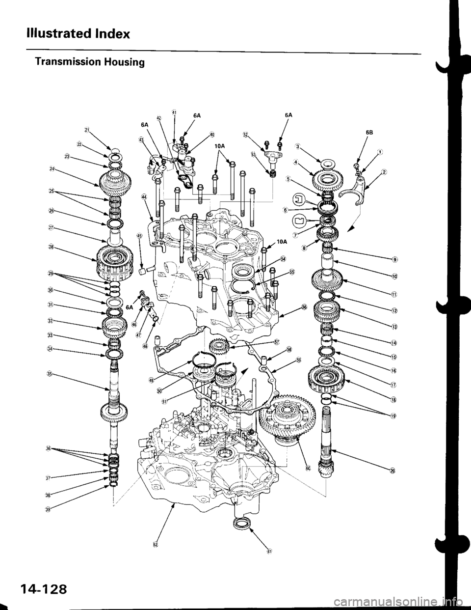 HONDA CIVIC 1997 6.G Owners Guide lllustrated Index
Transmission Housing
6A
Ie
:!_..
I
14-128 HONDA CIVIC 1997 6.G Owners Guide lllustrated Index
Transmission Housing
6A
Ie
:!_..
I
14-128