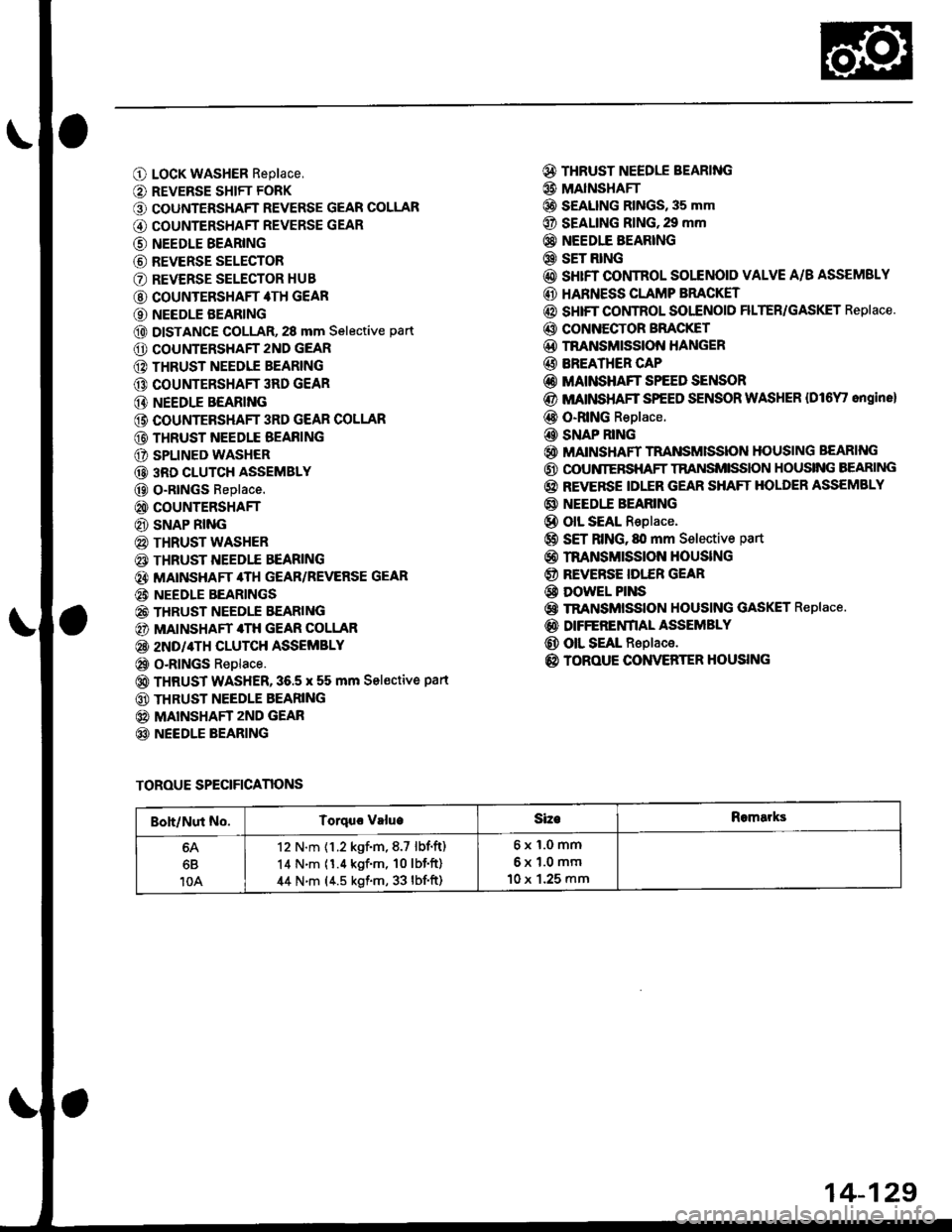 HONDA CIVIC 1999 6.G Workshop Manual O LocK WASHER Replace,
O REVERSE SHIFT FORK
O COUNTERSHAFT REVERSE GEAR COLLAR
G) COUNTERSHAFT REVERSE GEAR
@ NEEDLE BEARING
@ REVERSE SELECTOR
O REVERSE SELECTOR HUB
@ COUNTERSHAFT 4TH GEAR
O NEEDLE 