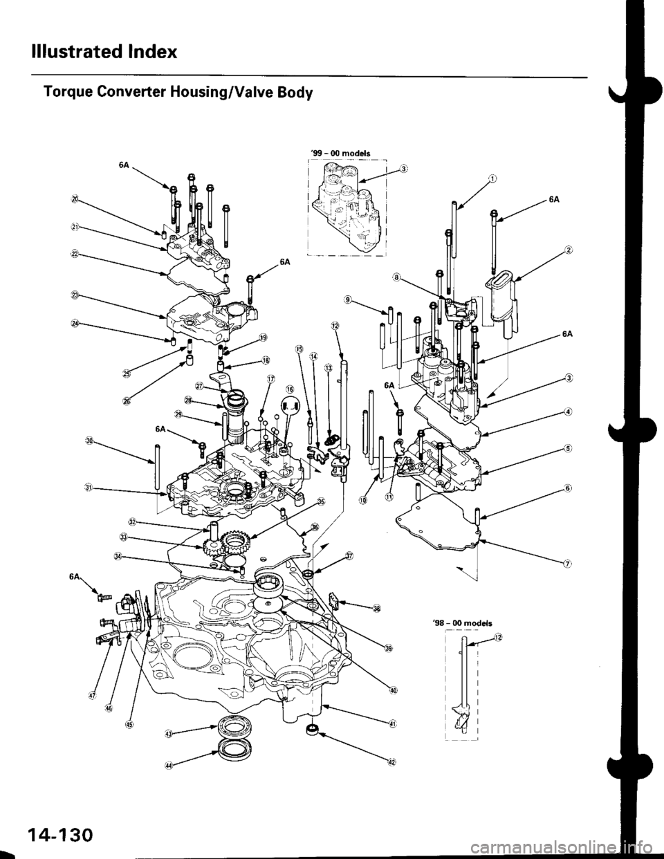 HONDA CIVIC 1999 6.G Workshop Manual lllustrated lndex
Torque Converter Housing/Valve Body
to\
\*
L
14-130 HONDA CIVIC 1999 6.G Workshop Manual lllustrated lndex
Torque Converter Housing/Valve Body
to\
\*
L
14-130