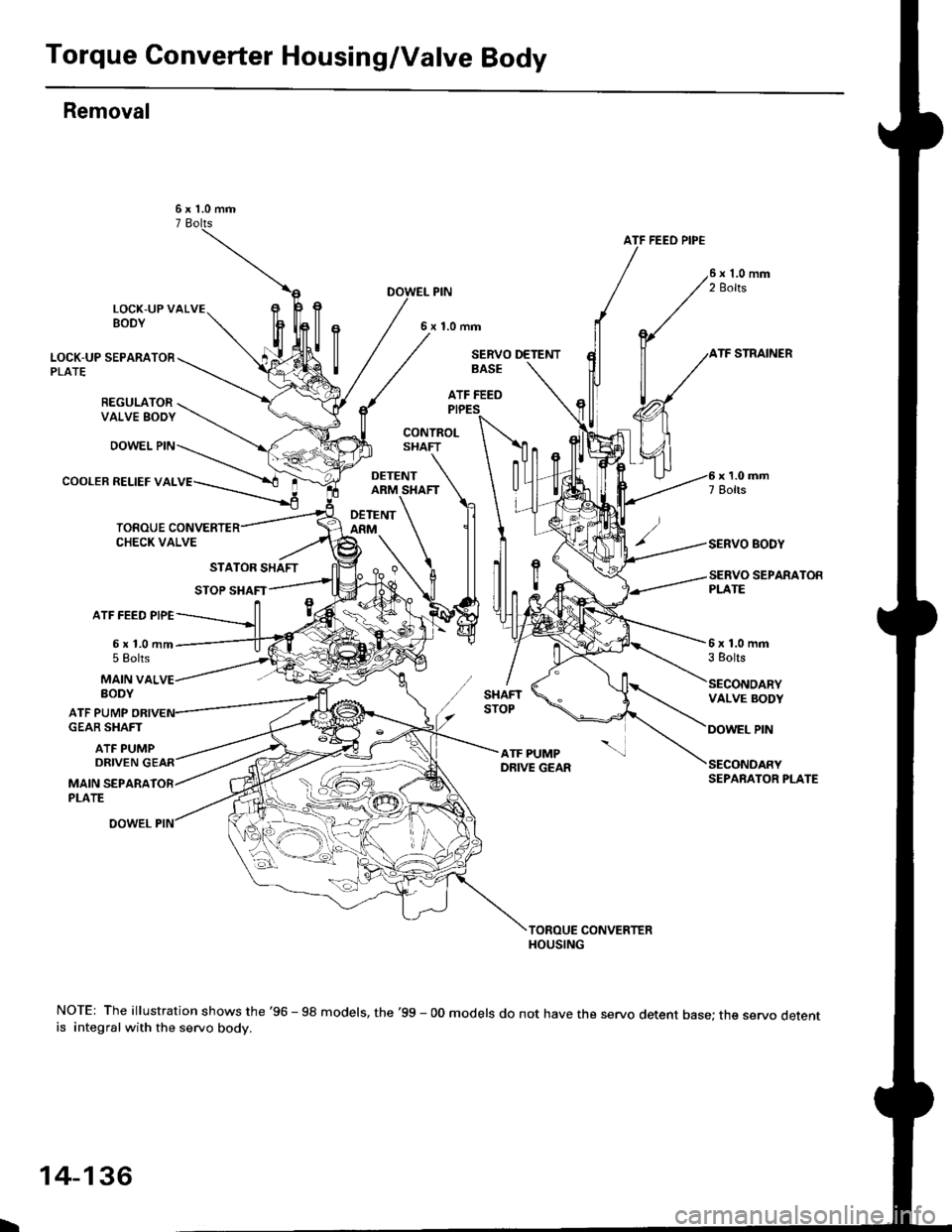 HONDA CIVIC 1998 6.G Workshop Manual Torque Converter Housing/Valve Body
Removal
ATF FEEO PIP€
LOCK-UP VALVEBODY
PIN
6x1.0mm
LOCK-UP SEPARATORPLATE
REGULATORVALVE SODY
DOWEL PIN
COOLER RELIEF VAL
SERVO DETENTSTRAINER
SERVO EODY
SEPARAT