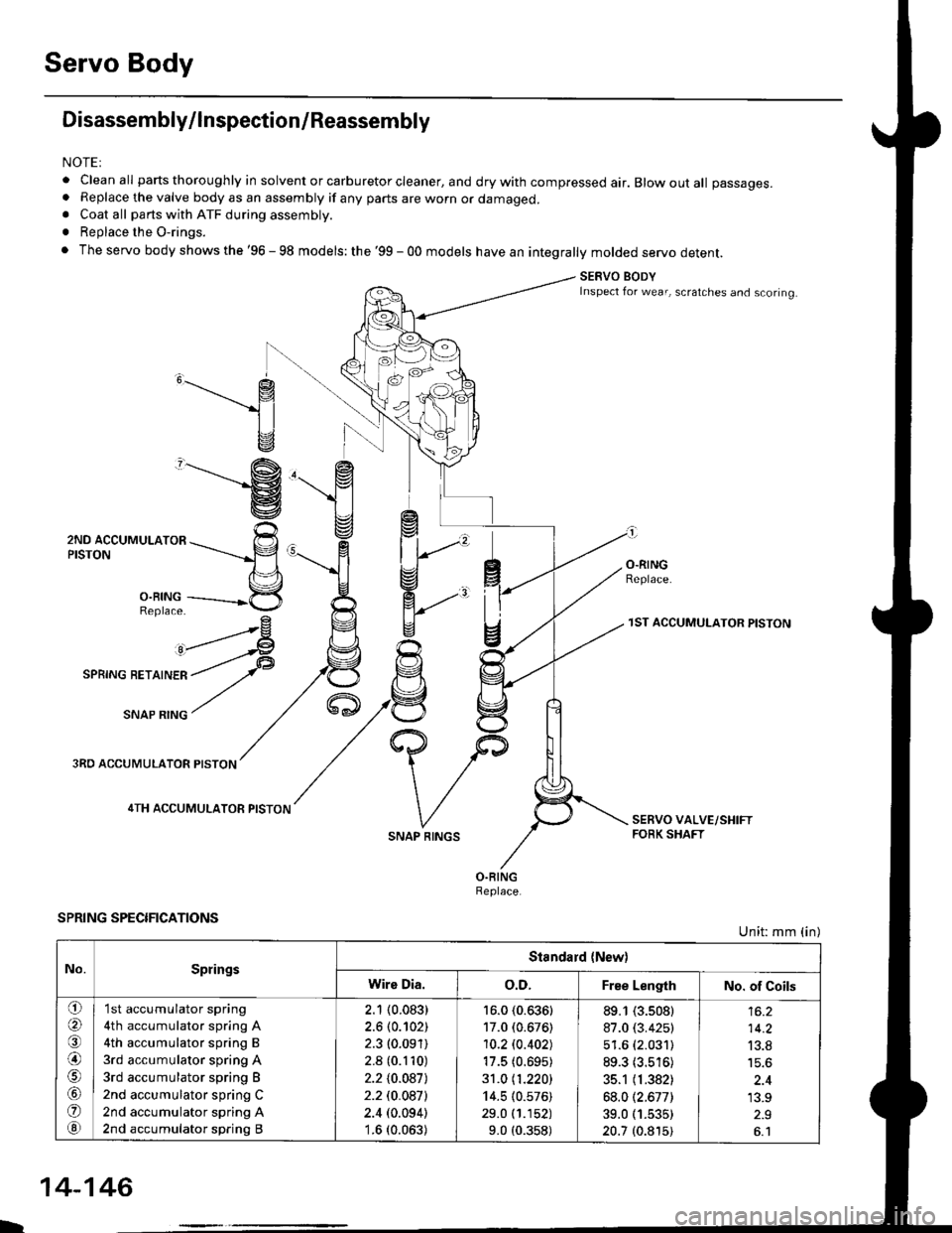 HONDA CIVIC 2000 6.G Workshop Manual Servo Body
Disassembly/lnspection/Reassembly
NOTEI
. clean all parts thoroughly in solvent or carburetor cleaner, and dry with compressed air. Blow out all passages.. Replace the valve body as an asse HONDA CIVIC 2000 6.G Workshop Manual Servo Body
Disassembly/lnspection/Reassembly
NOTEI
. clean all parts thoroughly in solvent or carburetor cleaner, and dry with compressed air. Blow out all passages.. Replace the valve body as an asse