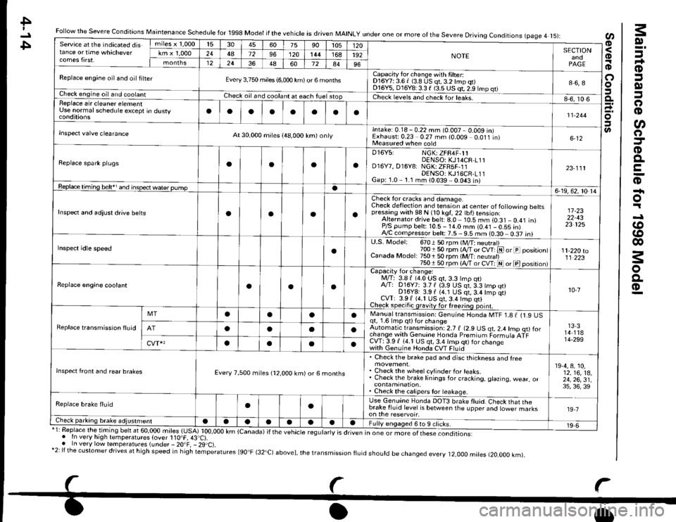 HONDA CIVIC 1998 6.G Workshop Manual Maintenance Schedule for 1998 Model
E
3E
c.i
!
p:
,9.2
!2
;
N6
li .9
g!
>.9
>-
le
tn
l.
t3
t;
IF
l3
t:1-te
t-
IE
lotp
lrt.:l6ti
t:
..;
ge
? !J-
Eb
EE.
:d
6
;
=
,E.zo
E
z
i
.9
E
=
26
PIEI;l
5l2l
E