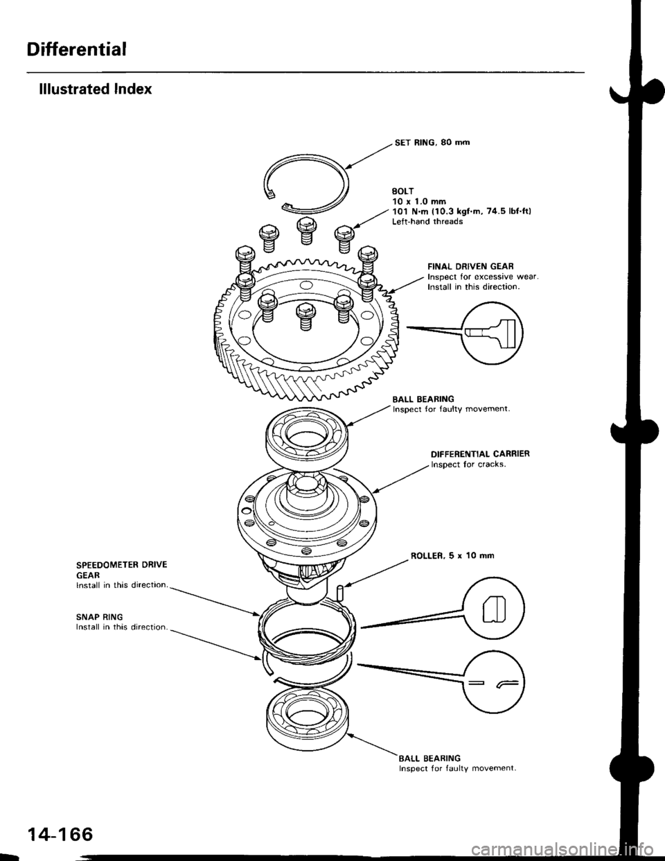 HONDA CIVIC 1997 6.G Workshop Manual Differential
lllustrated lndex
BOLT10 r 1.0 mm10l Nm (10.3 k91.m,74.5 lbf.ftlLeft-hand threads
SET RING, 80 mrrt
FINAL DRIVEN GEARInspect tor excessive wear.Install in this direction.
efef
BALL BEA