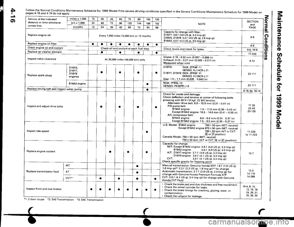 HONDA CIVIC 1998 6.G Workshop Manual Maintenance Schedule for 1g99 Model
L
Normal Conditions
z9!txg €.icoIl9f;_Nii
Foz
e
!
L:9:9
;-q;!.i:rti tii ri
P-.?f,
9-;r-€69;
;Fdn
(Joo.o
I
!
-g
6
?.E-
rP
Eci
EF;r .j 6
;N.
E,i :
: 5.E
lYrts-qi