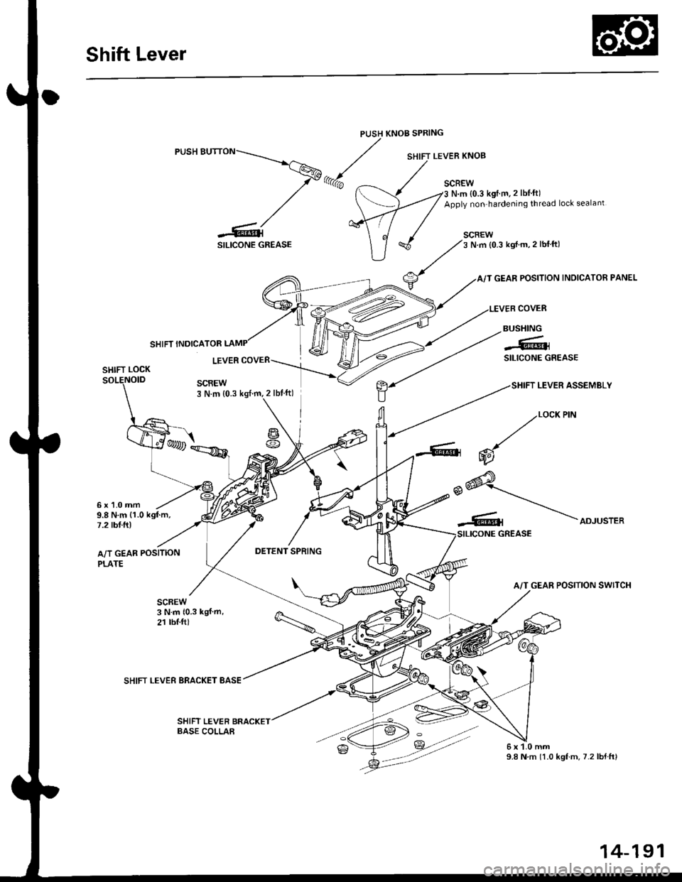 HONDA CIVIC 1997 6.G Workshop Manual Shift Lever
PUSH KNOB SPRING
SILICONE GREASE
SCBEWN.m {0.3 kgtm.2 lbf ft)
Apply non-hardening thread lock sealant
SCREW3 N.m {0.3 kgif m,2 lblft)
GEAR POSITION INDICATOR PANEL
COVER
SHIFT LEVER ASSEMB