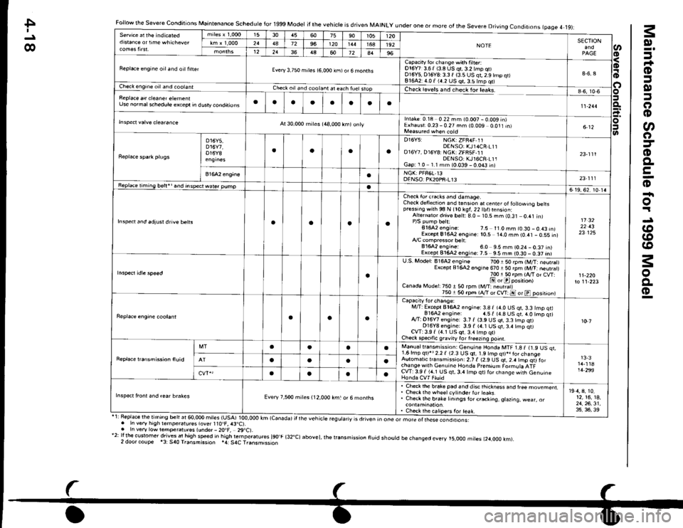 HONDA CIVIC 1996 6.G Workshop Manual Maintenance Schedule for 1999 Model
E
!!
E
;
-
B:
.9.2E
6
d
*3
e2
:::
x:"
q d.9
ii qq
&6;
!€t:b-9ERa9:g5;
le
Iil6l3
t:
t:tit;l!
t:t:te
Ie
!
E
ll
E
;a
gt
ge
::
E!
i>
E-
:
6
9
5:o
I
:
.!I
6
=
;
nl6l