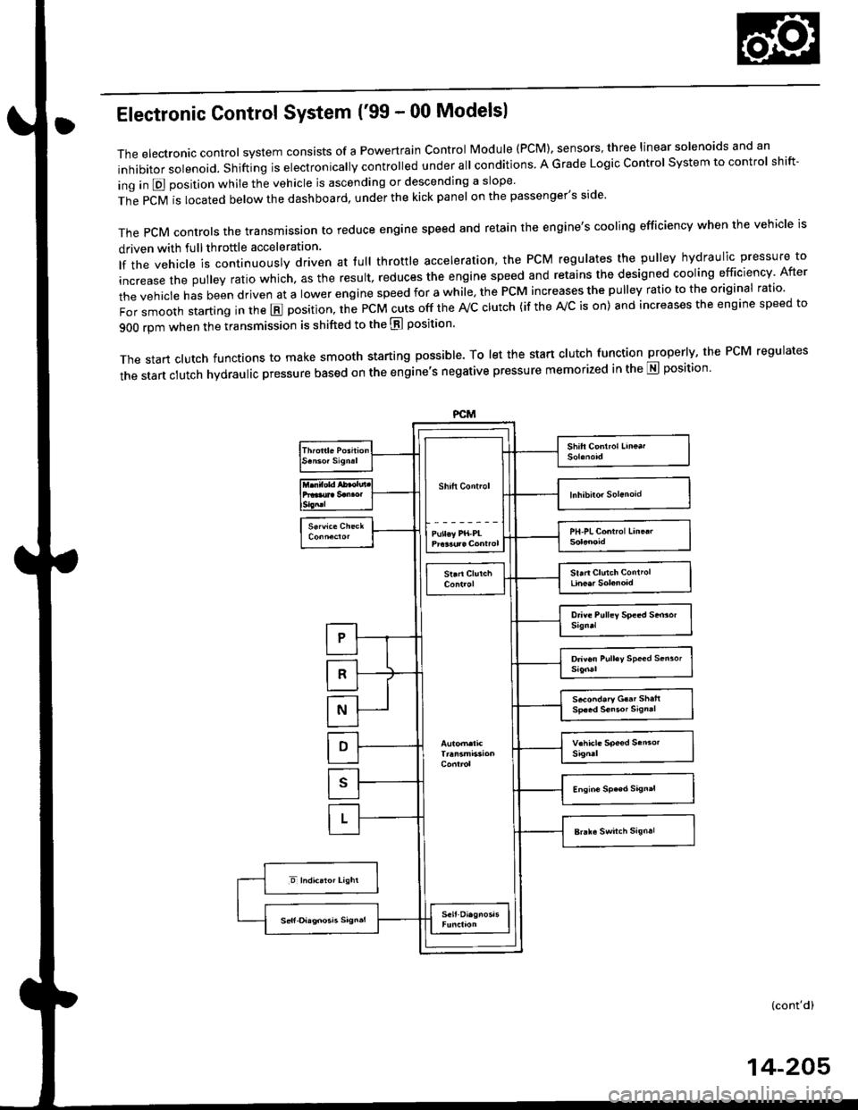 HONDA CIVIC 1996 6.G User Guide Electronic Gontrol System (99 - 00 Modelsl
The electronic controt system conststs of a Powertrain control Module (PCM). sensors, three linear solenoids and an
inhibitor solenoid. shifting is electron