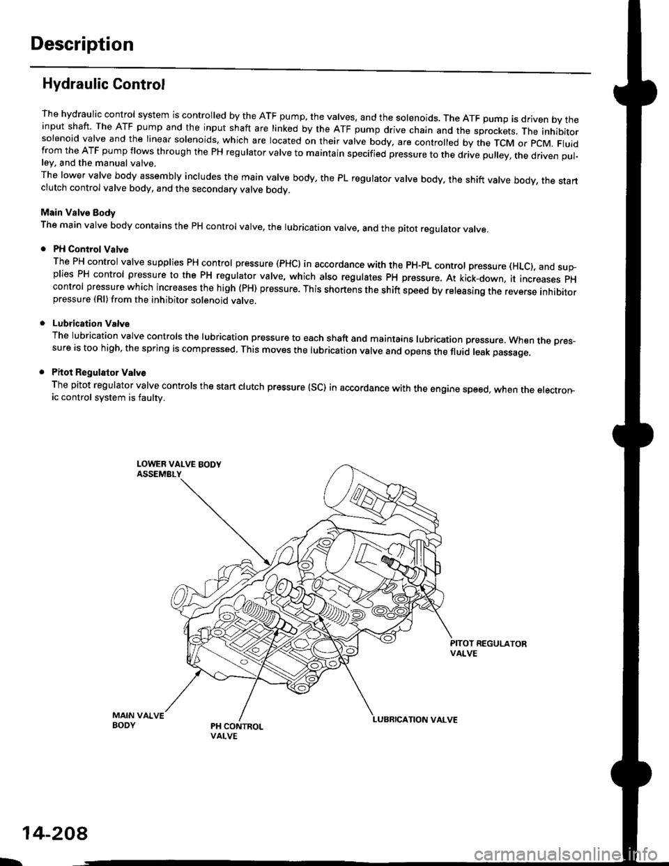 HONDA CIVIC 1996 6.G Workshop Manual Description
Hydraulic Control
The hydraulic control system is controlled by the ATF pump. the valves, and the solenoids. The ATF pump is driven by theinput shaft. The ATF pump and the input shaft are 
