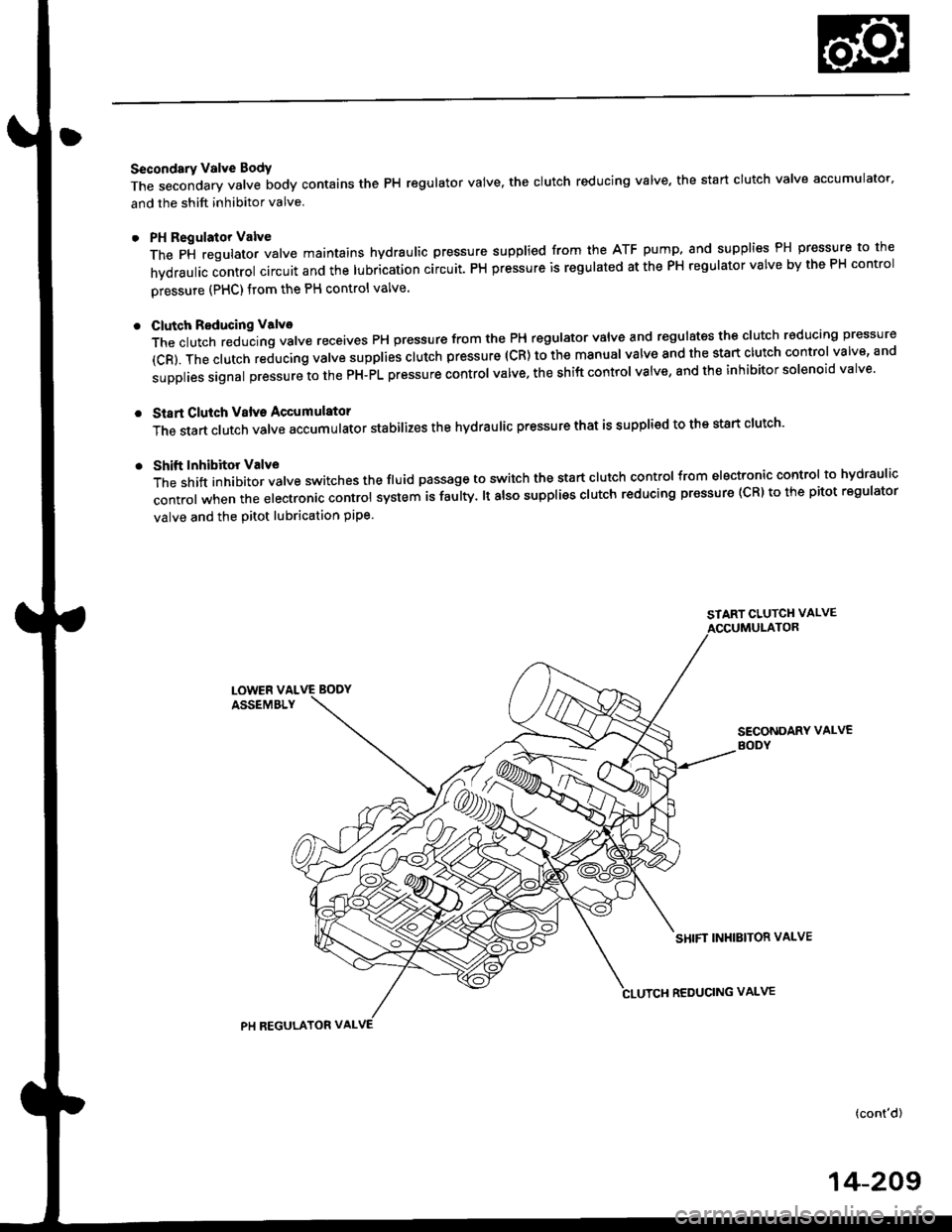 HONDA CIVIC 2000 6.G Workshop Manual Secondary Valve Body
The secondary valve body contains the PH regulator valve. the clutch reducing valve the start clutch valve accumulator
and the shift inhibitor valve
PH Regulator Valve
The pi re HONDA CIVIC 2000 6.G Workshop Manual Secondary Valve Body
The secondary valve body contains the PH regulator valve. the clutch reducing valve the start clutch valve accumulator
and the shift inhibitor valve
PH Regulator Valve
The pi re
