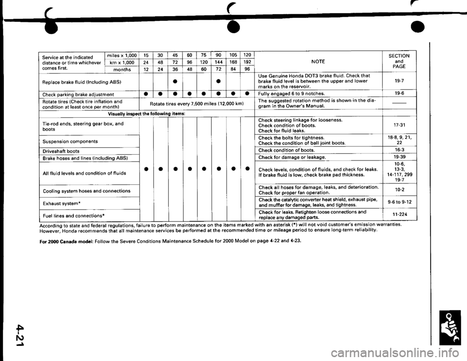 HONDA CIVIC 2000 6.G Owners Manual .9
3
85
6Y
>c
aP q,-: +
.22 Ih-E E
EF N
6o-a o)
9T 6-vi ;
:F =
EE R9qr :
bE =
3: EEE 5
Eb q6o :E.5 b
E3 .s
Xr >6.9 2
cE i
!E (/)
oq c
;€ i96 .9
;E I
oi E6r .96Z E
dl-- C).Eb I
O; (!Jit :<i n
z
9o