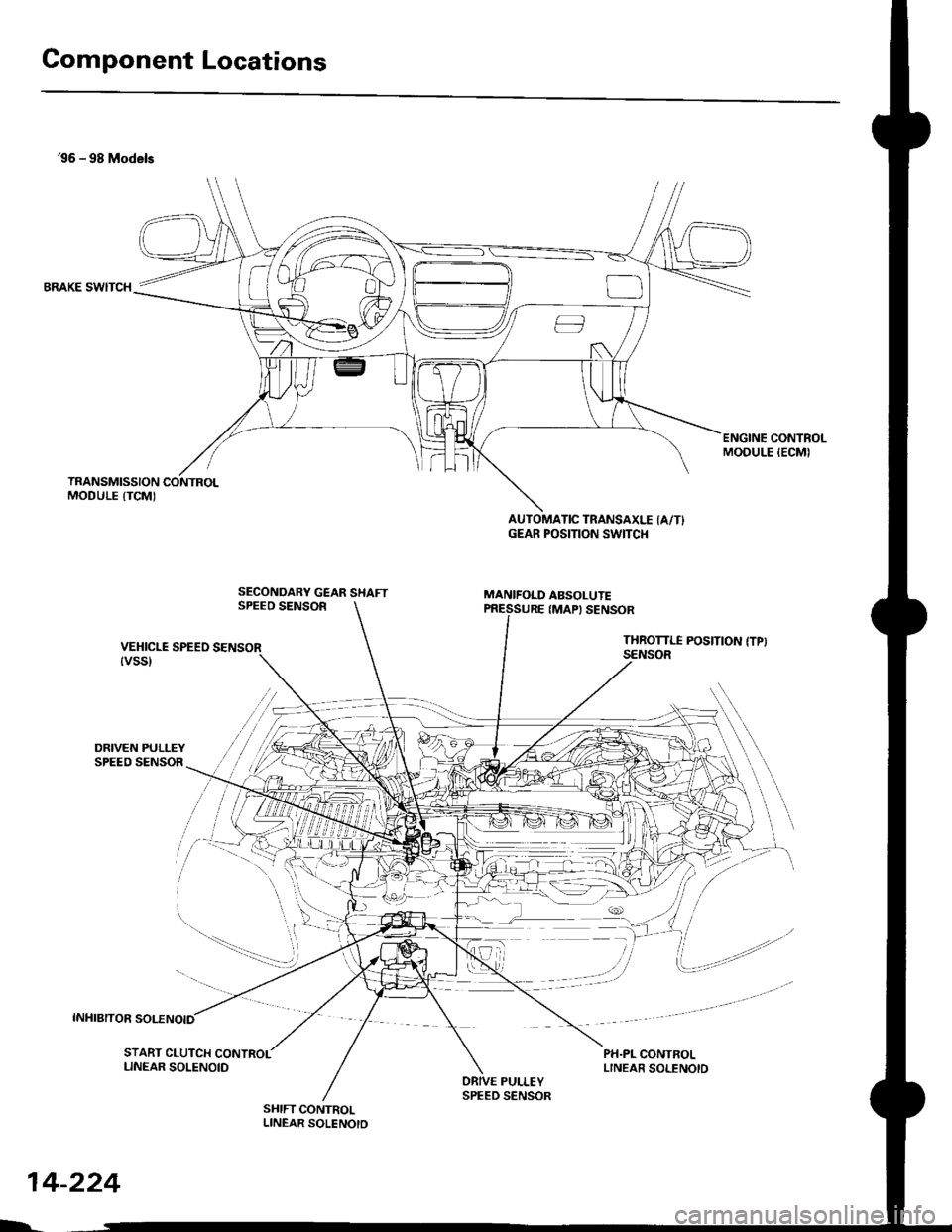 HONDA CIVIC 1997 6.G Workshop Manual Component Locations
36 - 98 Models
BRAKE SWITCH
DRIVEN PULLEYSPEED SENSOR
INHIBITOR SOLENOID
ENGINE CONTROLMODULE IECMI
SECONDARY GEAR SHAFTSPEEO SENSOR
AUTOMATIC TRANSAXLE (A/T}GEAR POSITION SWITCI{
