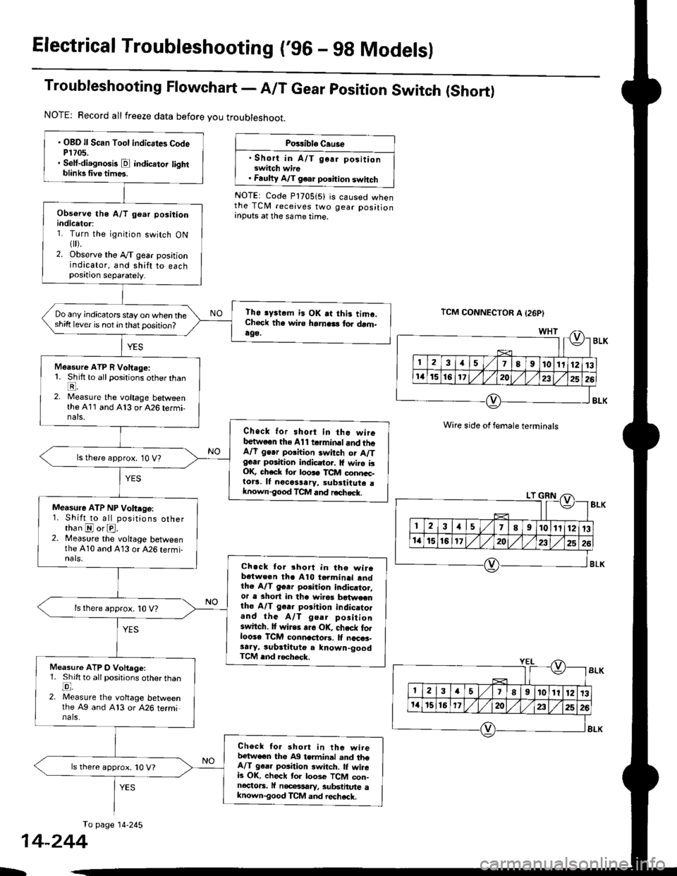 HONDA CIVIC 1999 6.G Owners Manual Electrical Troubleshooting (96 - 9g Models)
Troubleshooting Flowchart - A/T Gear position Switch (Short)
NOTE: Record all freeze data before you troubleshoot.
Posrible Cause
. Short in A/T go.r posit HONDA CIVIC 1999 6.G Owners Manual Electrical Troubleshooting (96 - 9g Models)
Troubleshooting Flowchart - A/T Gear position Switch (Short)
NOTE: Record all freeze data before you troubleshoot.
Posrible Cause
. Short in A/T go.r posit