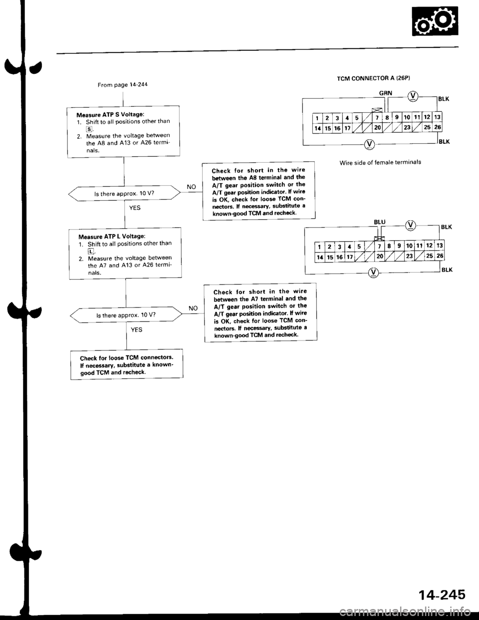 HONDA CIVIC 1997 6.G Owners Manual From page l4-244
Measure ATP S Vollage:
1. Shift to all Positions otherthan
2. Measure the voltage between
the A8 and A13 or A26 termi
nals.
Check lor shott in the wire
between the A8 terminal and the HONDA CIVIC 1997 6.G Owners Manual From page l4-244
Measure ATP S Vollage:
1. Shift to all Positions otherthan
2. Measure the voltage between
the A8 and A13 or A26 termi
nals.
Check lor shott in the wire
between the A8 terminal and the