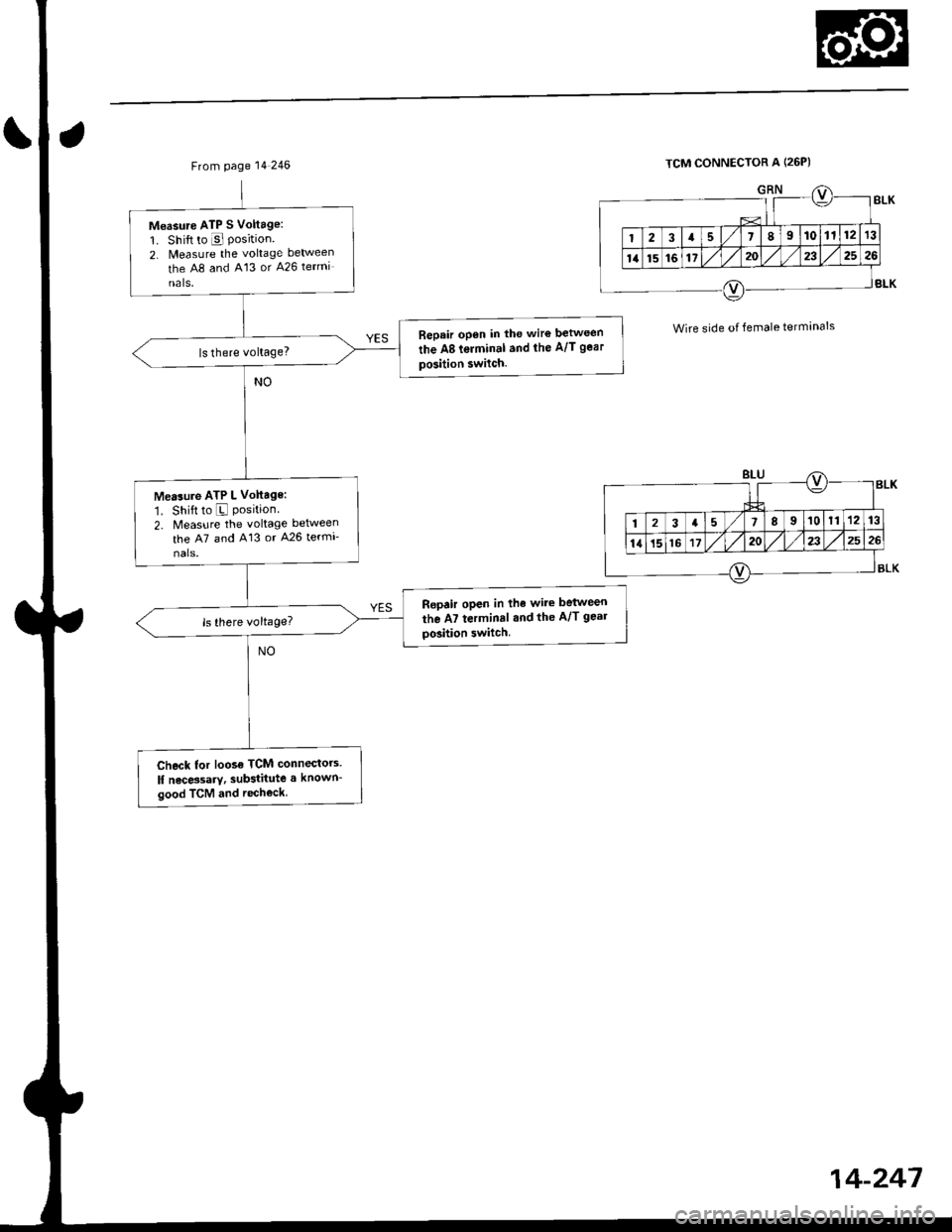 HONDA CIVIC 1997 6.G Owners Manual From page 14 246
Moasure ATP S Voltage:
1. Shift to E Position2. Measure the voltage between
the A8 and 413 or 426 termi
nals,
Bepair open in the wir€ between
the A8 t€rminal and the A/T gear
posi HONDA CIVIC 1997 6.G Owners Manual From page 14 246
Moasure ATP S Voltage:
1. Shift to E Position2. Measure the voltage between
the A8 and 413 or 426 termi
nals,
Bepair open in the wir€ between
the A8 t€rminal and the A/T gear
posi