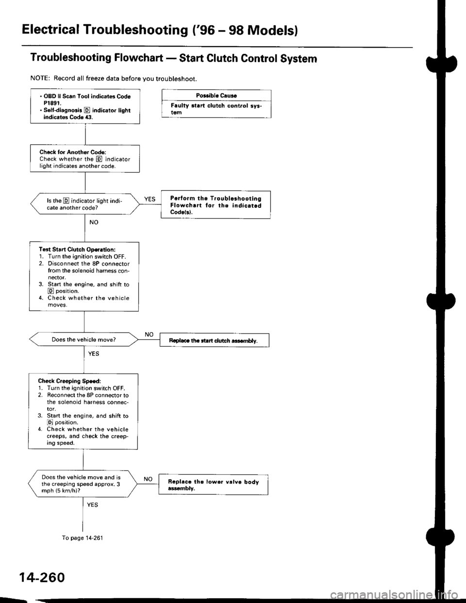 HONDA CIVIC 1999 6.G Owners Manual Electrical Troubleshooting (96 - 98 Models)
Troubleshooting Flowchart - Start Clutch Control System
NOTE: Record all freeze data before you troubleshoot.
Po$ible Ceuaa
Frulty start clutch cont.ol 3ys HONDA CIVIC 1999 6.G Owners Manual Electrical Troubleshooting (96 - 98 Models)
Troubleshooting Flowchart - Start Clutch Control System
NOTE: Record all freeze data before you troubleshoot.
Po$ible Ceuaa
Frulty start clutch cont.ol 3ys