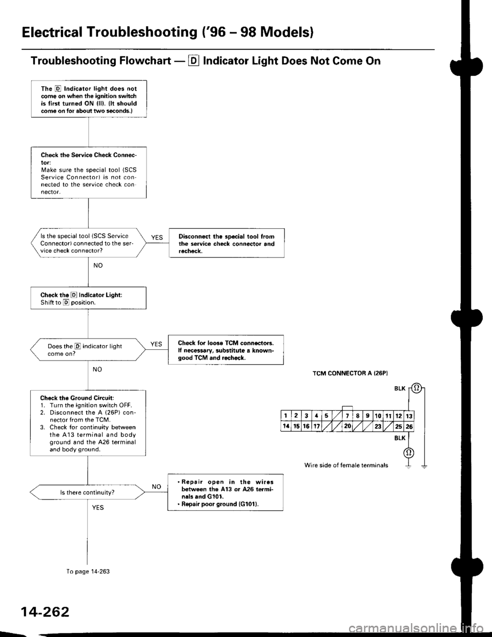 HONDA CIVIC 1999 6.G Owners Manual Electrical Troubleshooting (96 - 98 Modelsl
Troubleshooting Flowchart - Pl Indicator Light Does Not Gome On
TCM CONNECTOR A {26P)
BLI
l-I
123a589101t12nl
1a151617202325rt
o
8LK
Wire side of female te HONDA CIVIC 1999 6.G Owners Manual Electrical Troubleshooting (96 - 98 Modelsl
Troubleshooting Flowchart - Pl Indicator Light Does Not Gome On
TCM CONNECTOR A {26P)
BLI
l-I
123a589101t12nl
1a151617202325rt
o
8LK
Wire side of female te