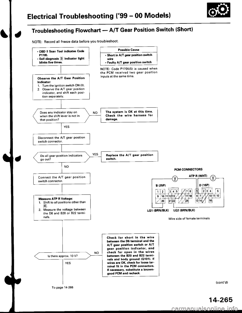 HONDA CIVIC 1999 6.G Workshop Manual Electrical Troubleshooting (99 - 00 Models)
Troubleshooting Flowchart - A/T Gear Position Switch (Short)
NOTE: Record all freeze data before you troubleshoot.
Po3sible Cause
. Short in A/T gear po3it HONDA CIVIC 1999 6.G Workshop Manual Electrical Troubleshooting (99 - 00 Models)
Troubleshooting Flowchart - A/T Gear Position Switch (Short)
NOTE: Record all freeze data before you troubleshoot.
Po3sible Cause
. Short in A/T gear po3it